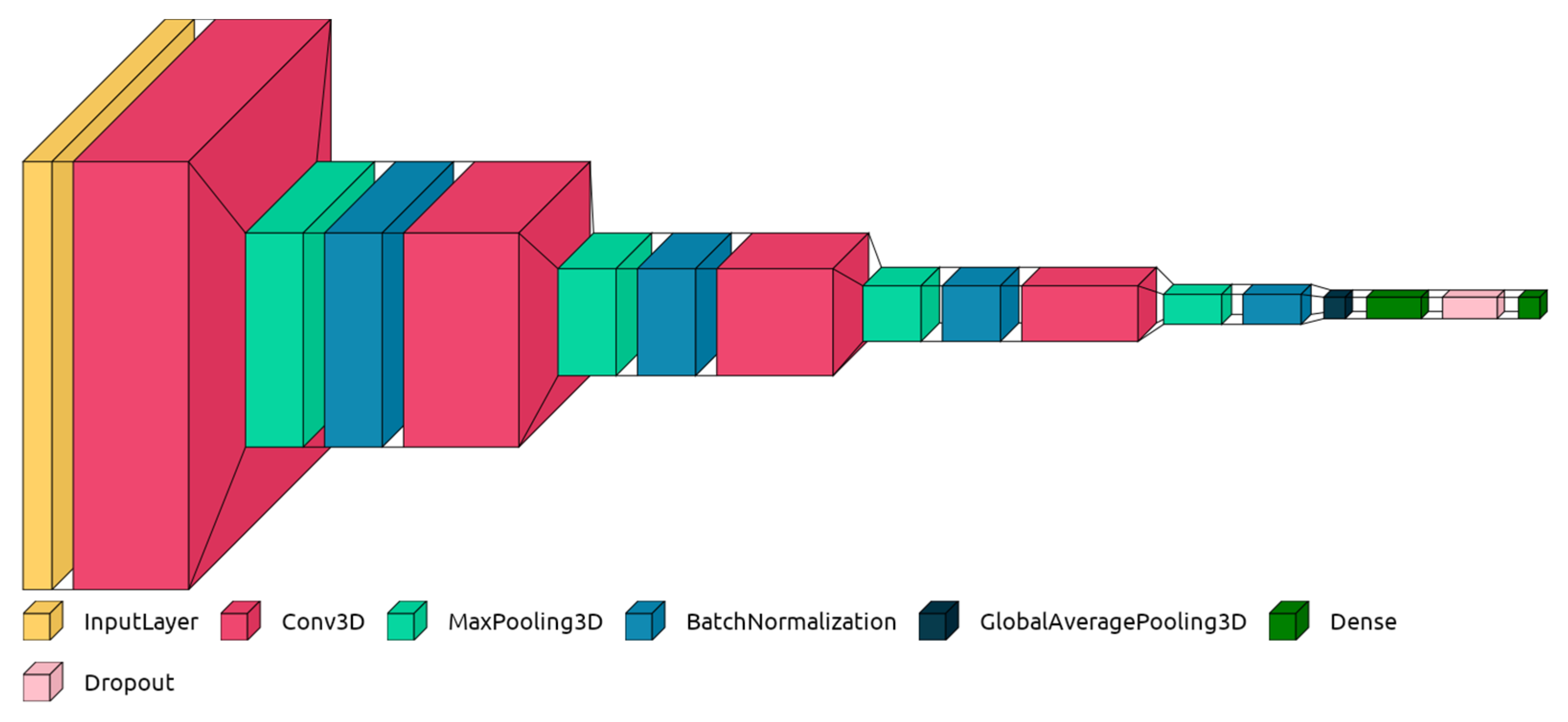 Jimaging 09 00025 g003