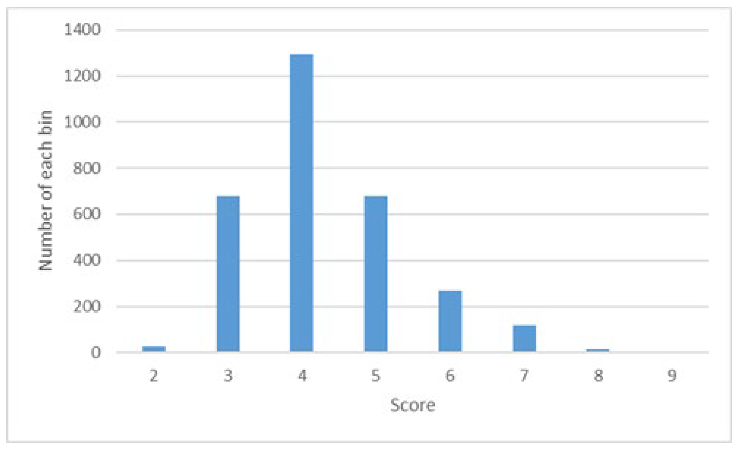 Jimaging 09 00030 g001 Jimaging 09 00030 g001