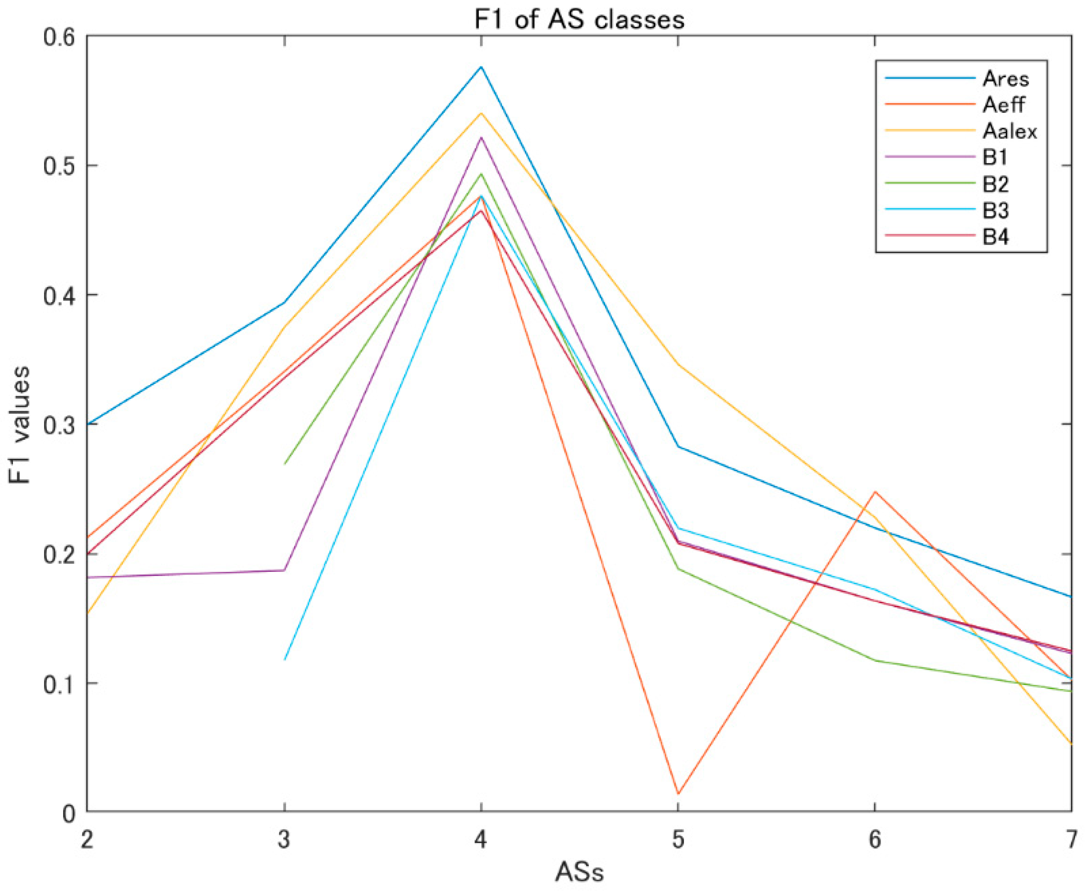 Jimaging 09 00030 g005 Jimaging 09 00030 g005