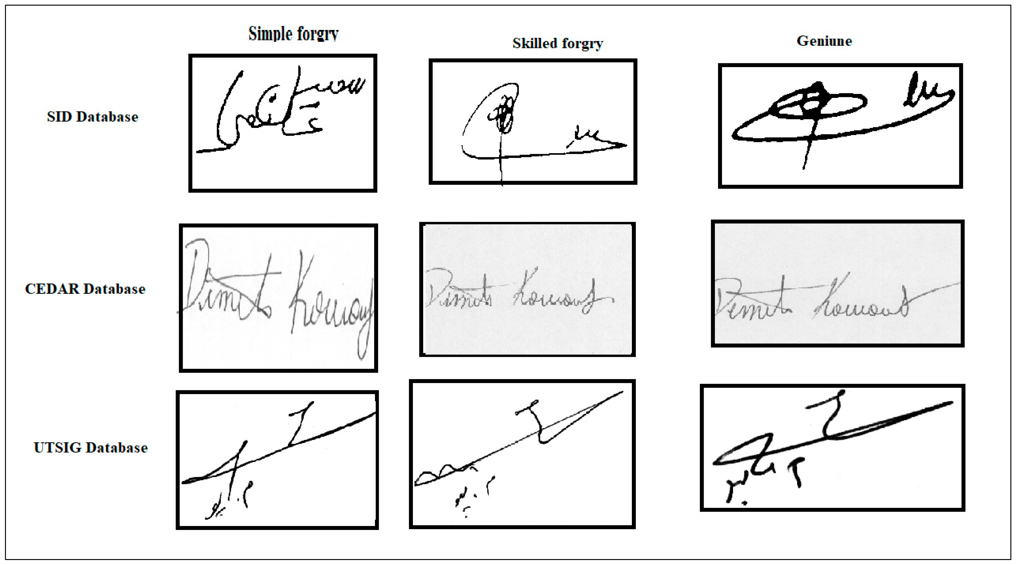 signatures samples png