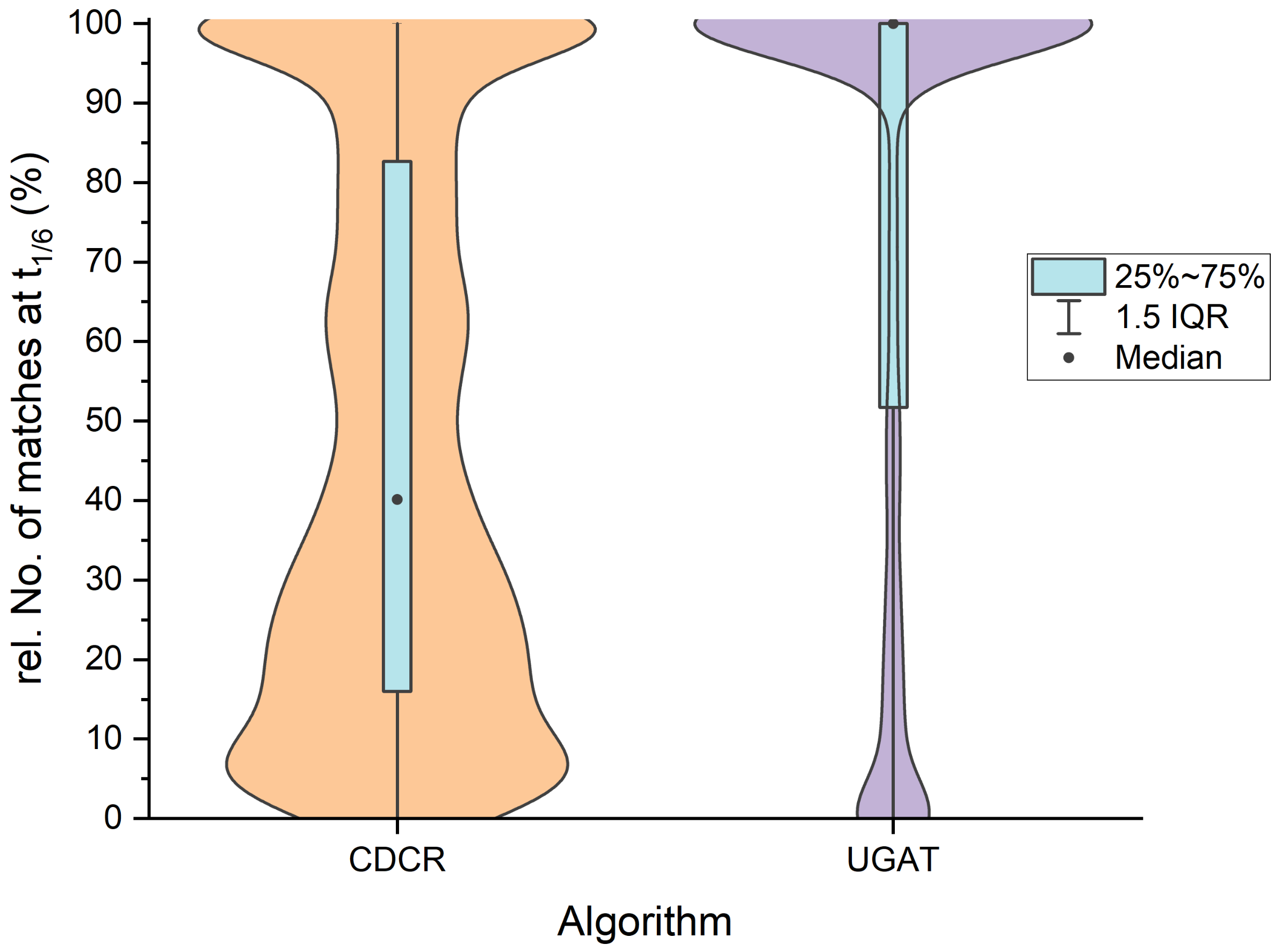 Jimaging 09 00125 g007 Jimaging 09 00125 g007