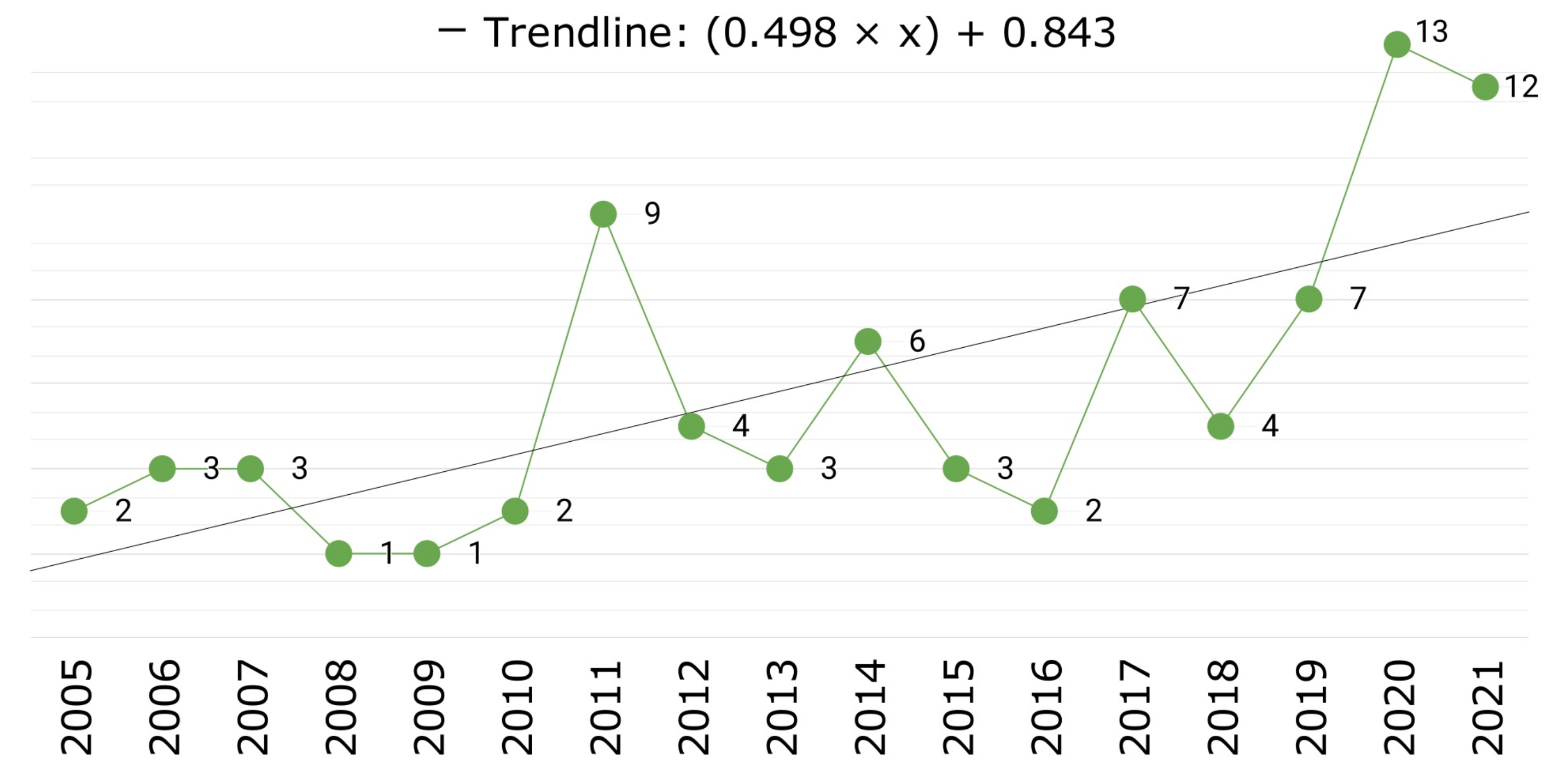 Jimaging 09 00194 g002