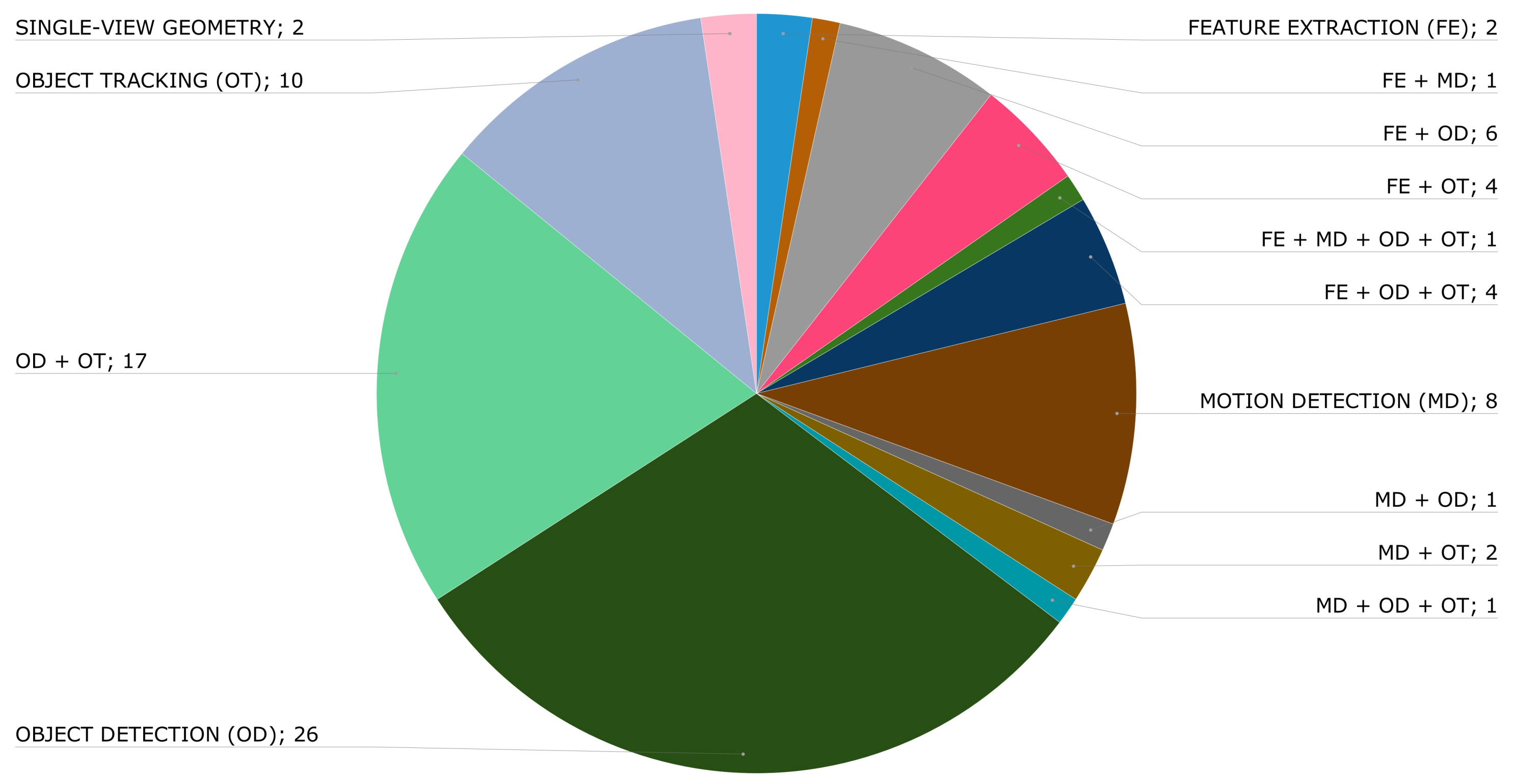 Jimaging 09 00194 g005