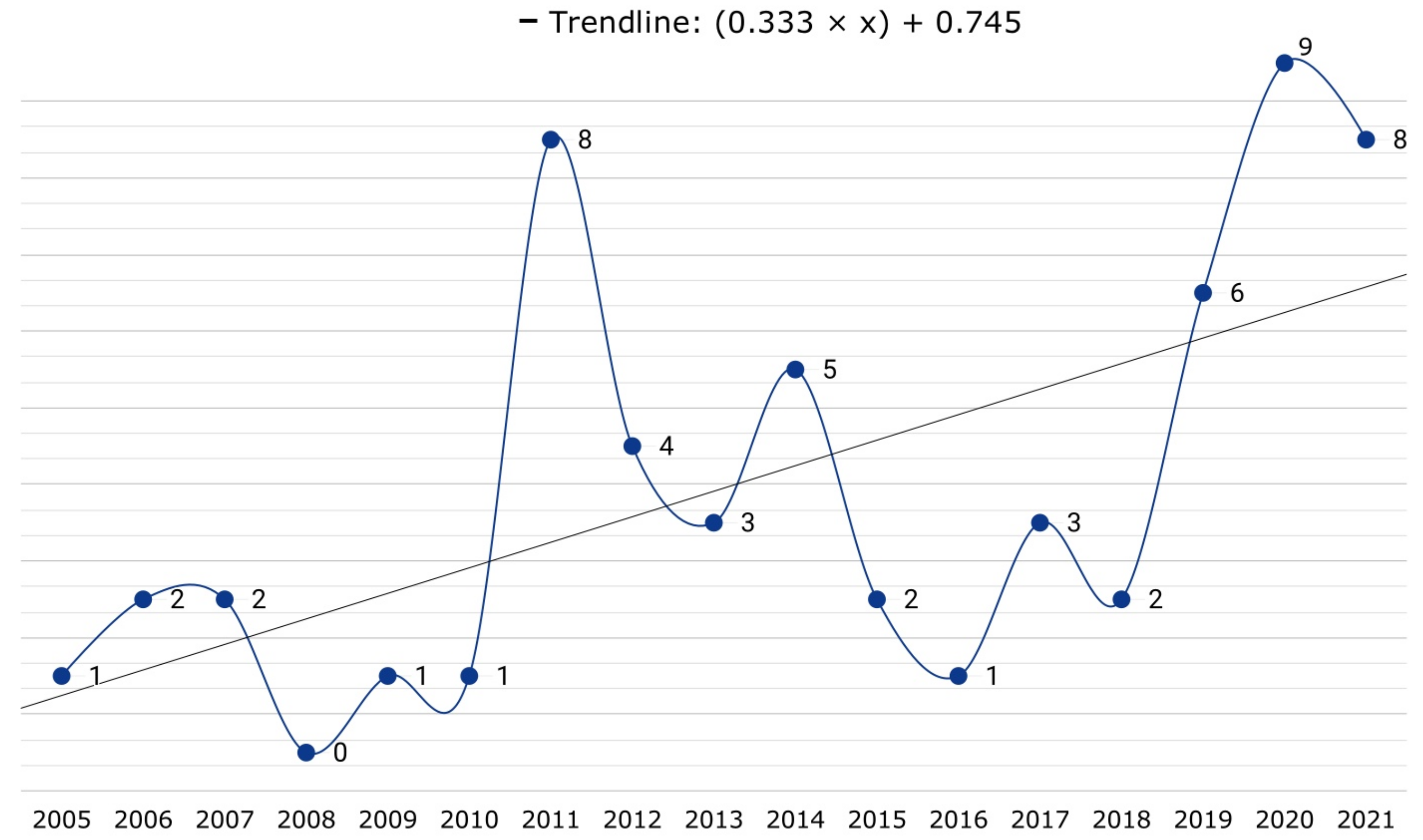 Jimaging 09 00194 g009