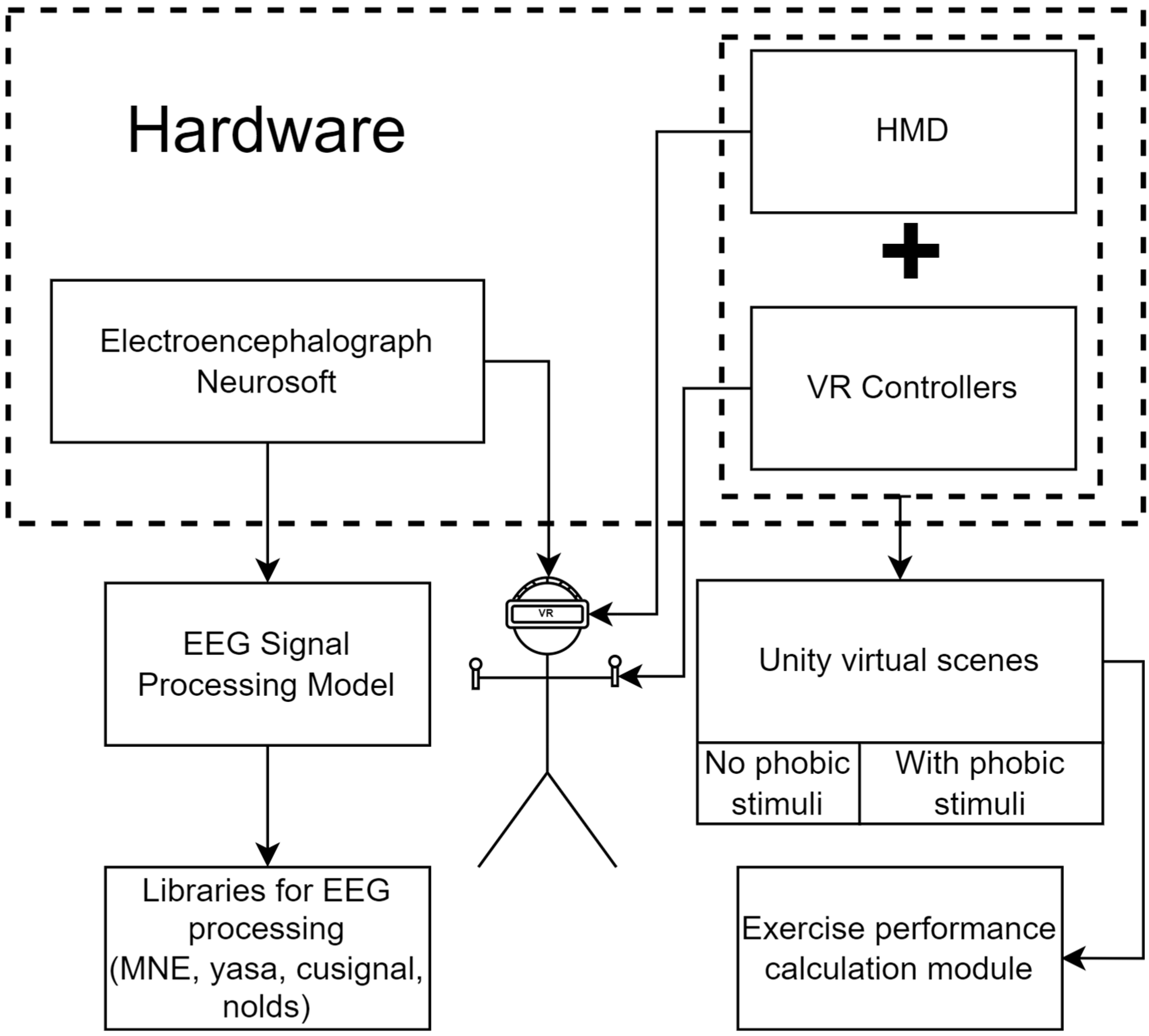 Jimaging 09 00195 g001