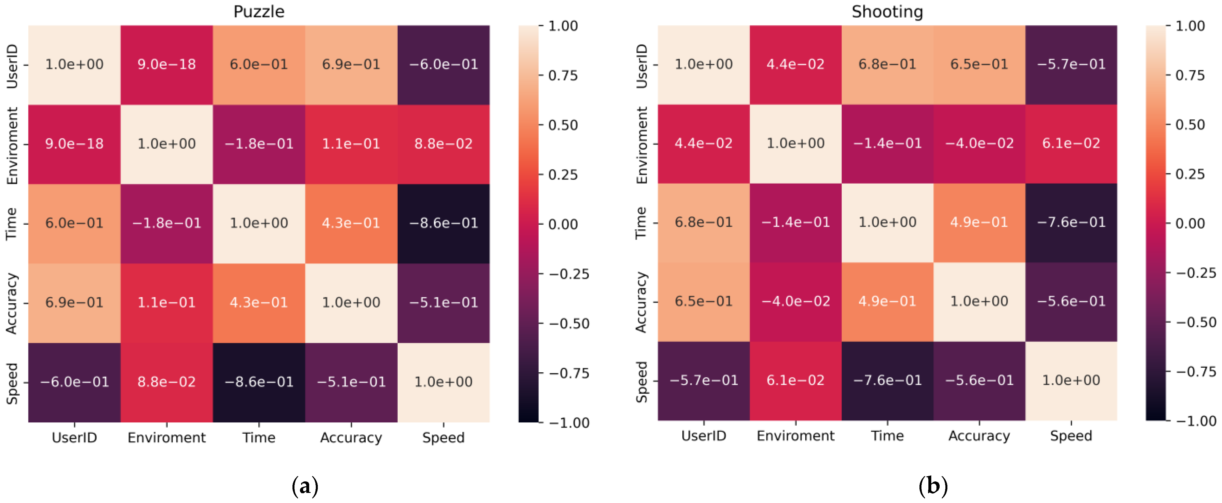 Jimaging 09 00195 g005