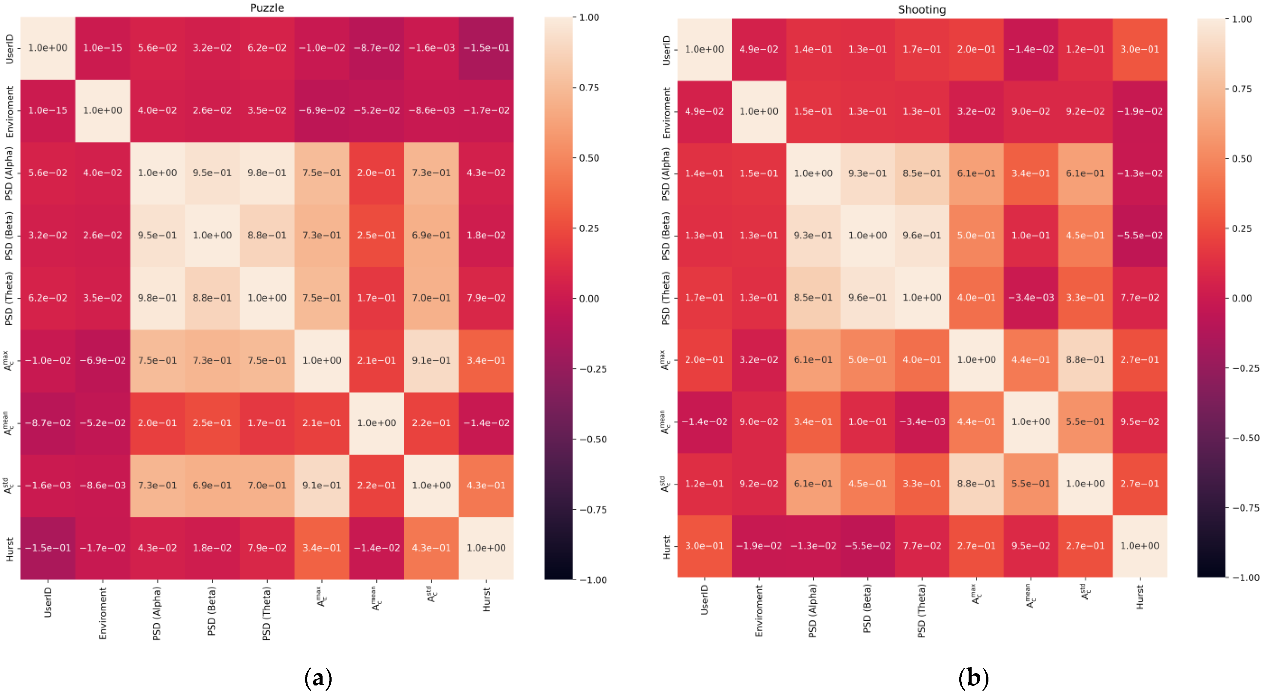 Jimaging 09 00195 g006