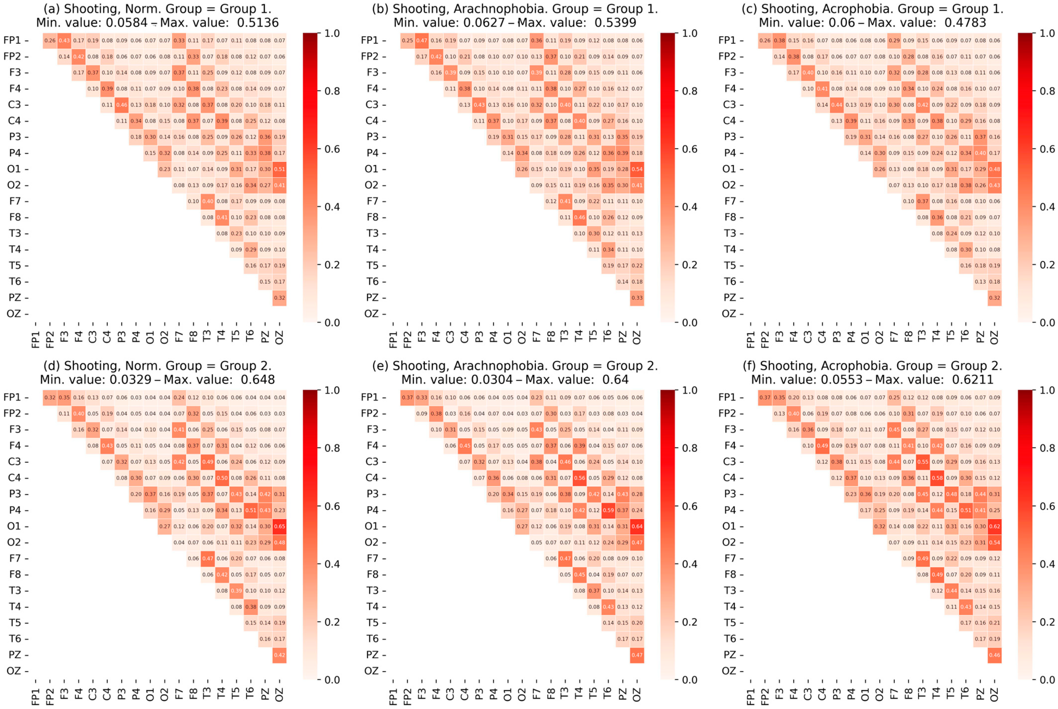 Jimaging 09 00195 g010
