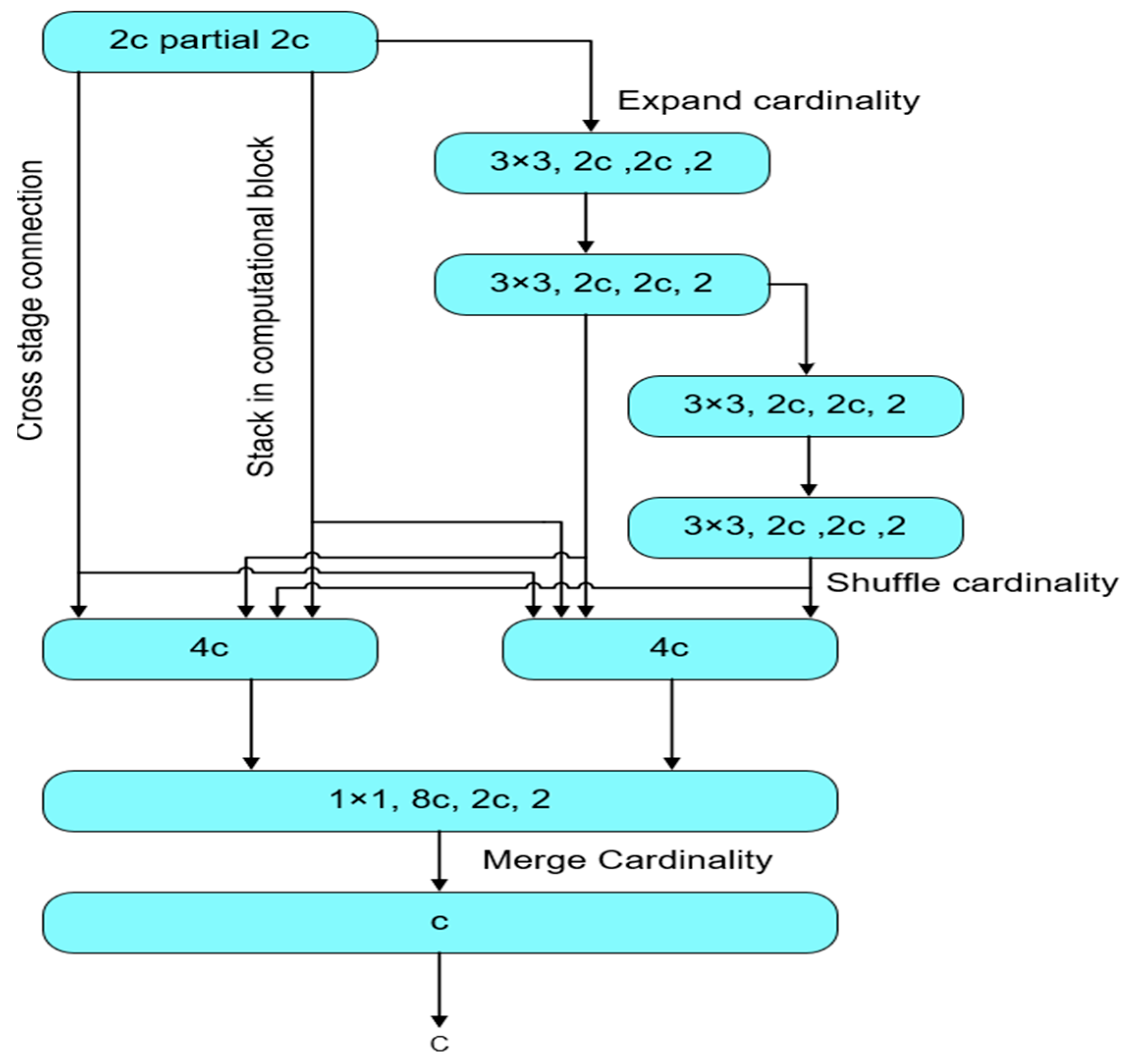 Jimaging 09 00240 g006 Jimaging 09 00240 g006