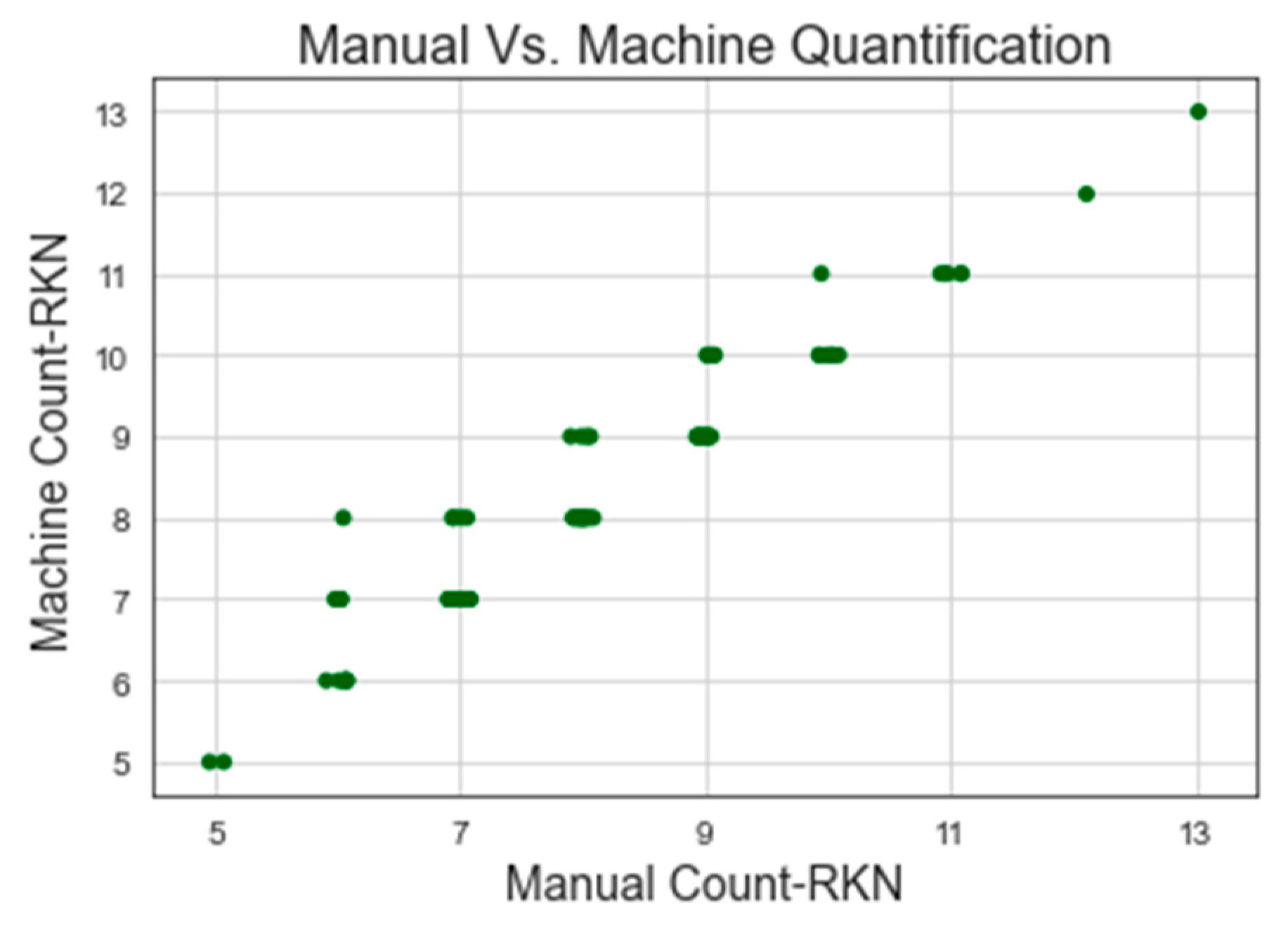 Jimaging 09 00240 g008 Jimaging 09 00240 g008