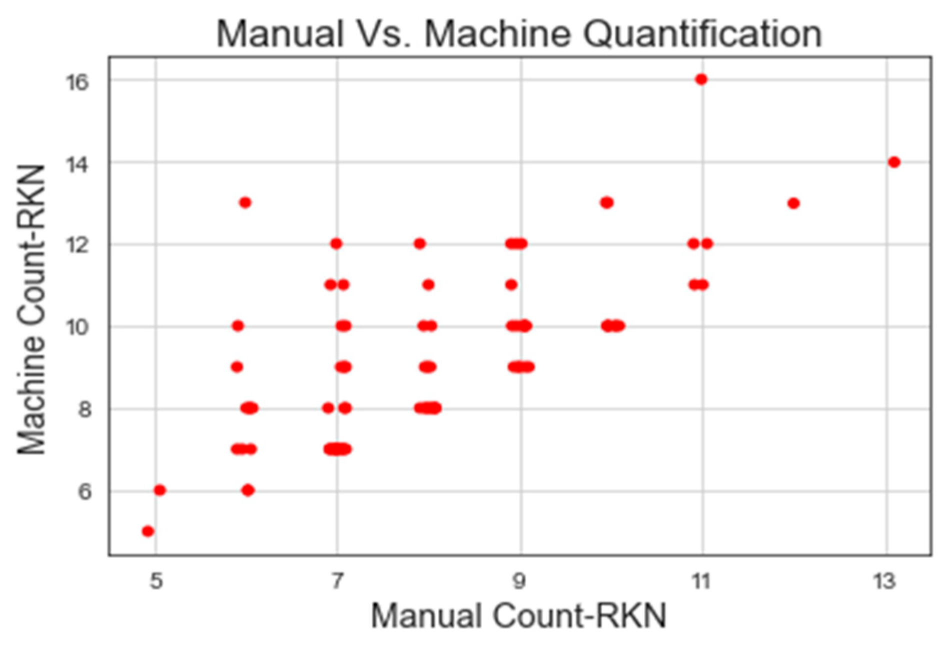 Jimaging 09 00240 g009 Jimaging 09 00240 g009