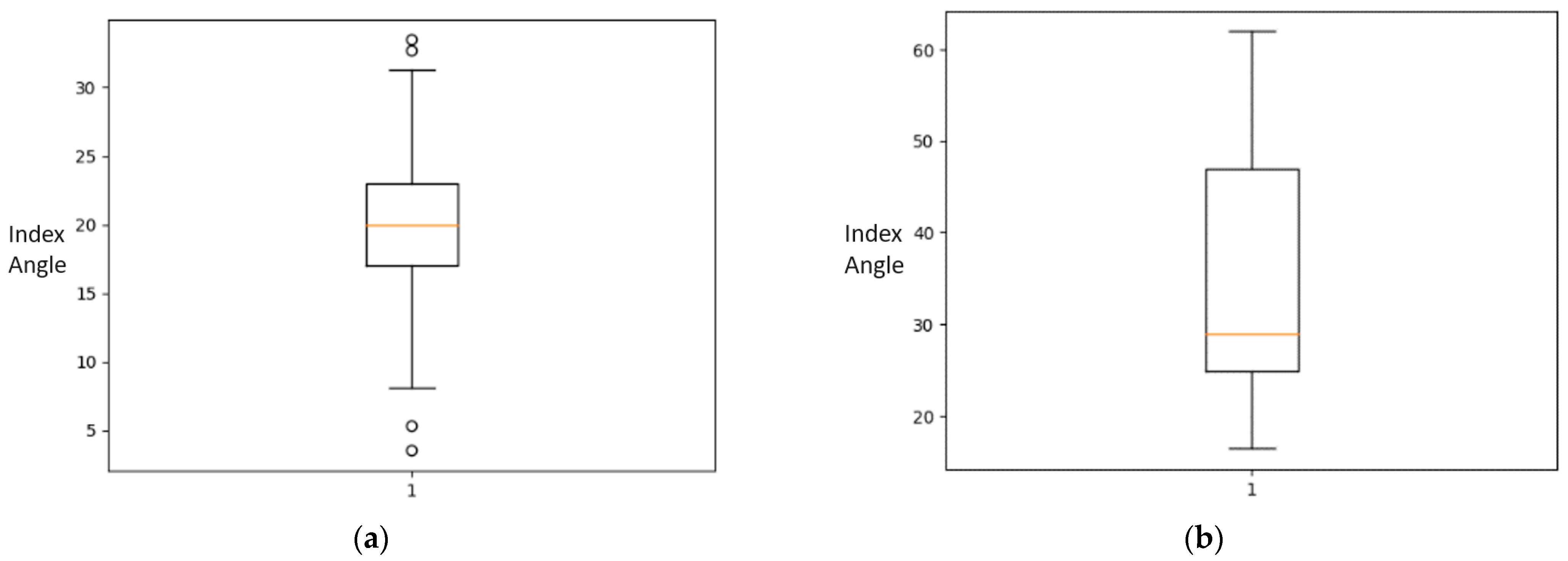 Jimaging 09 00242 g003