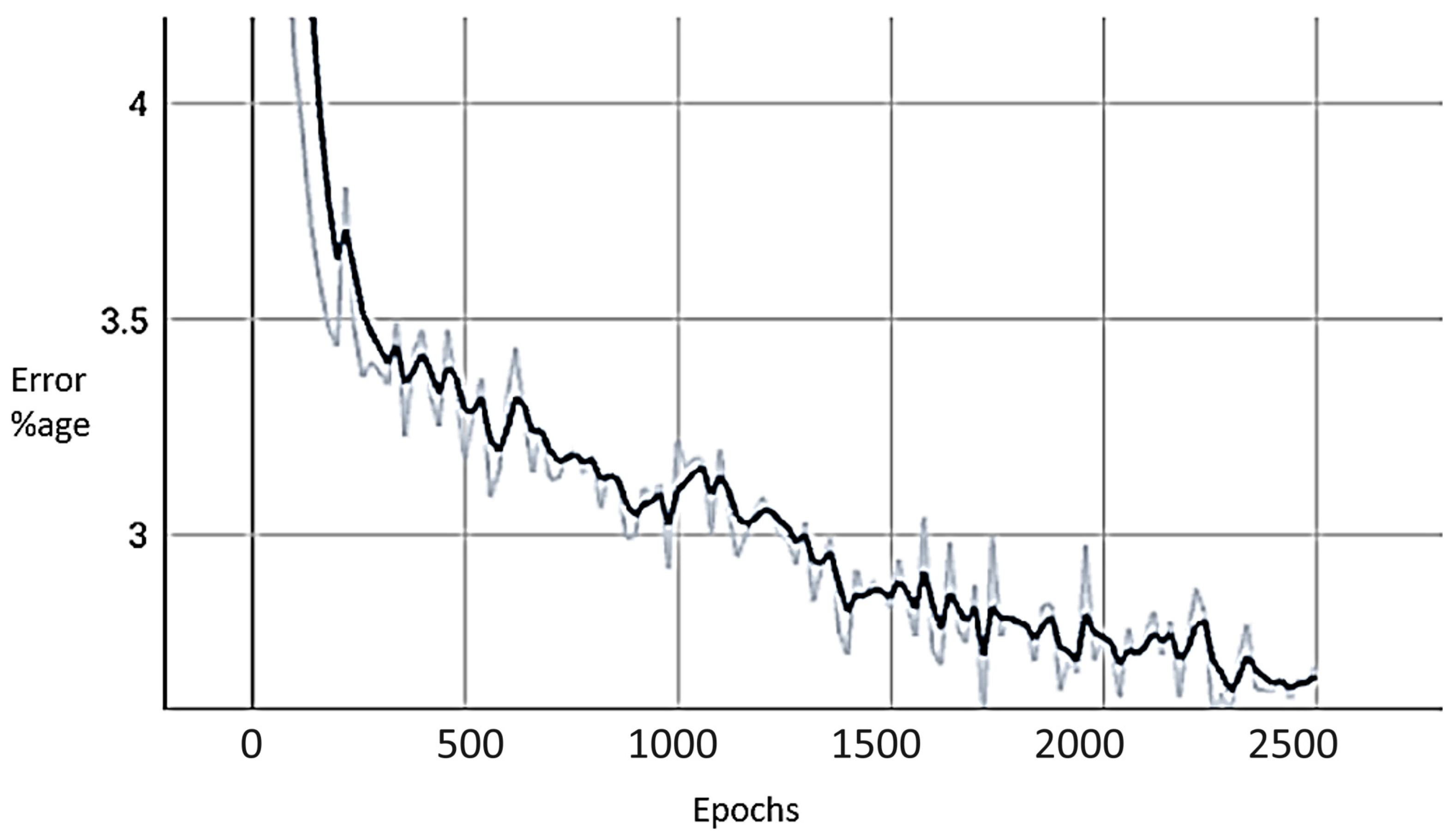 Jimaging 09 00242 g005