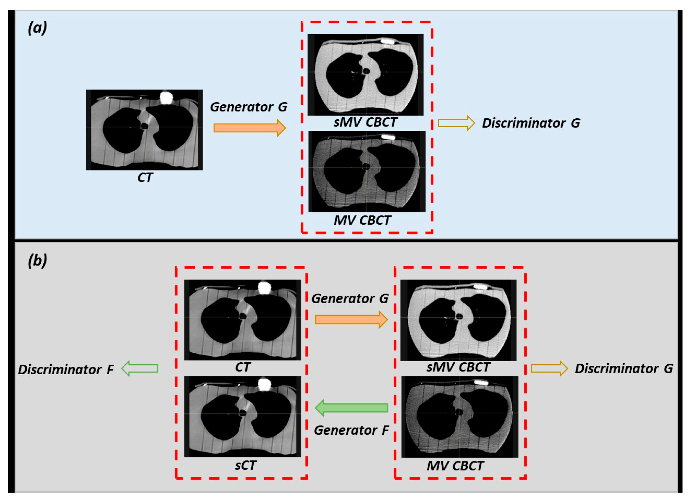 Jimaging 09 00245 g002