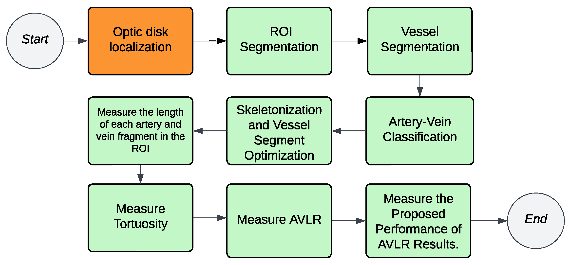 Jimaging 09 00253 g002