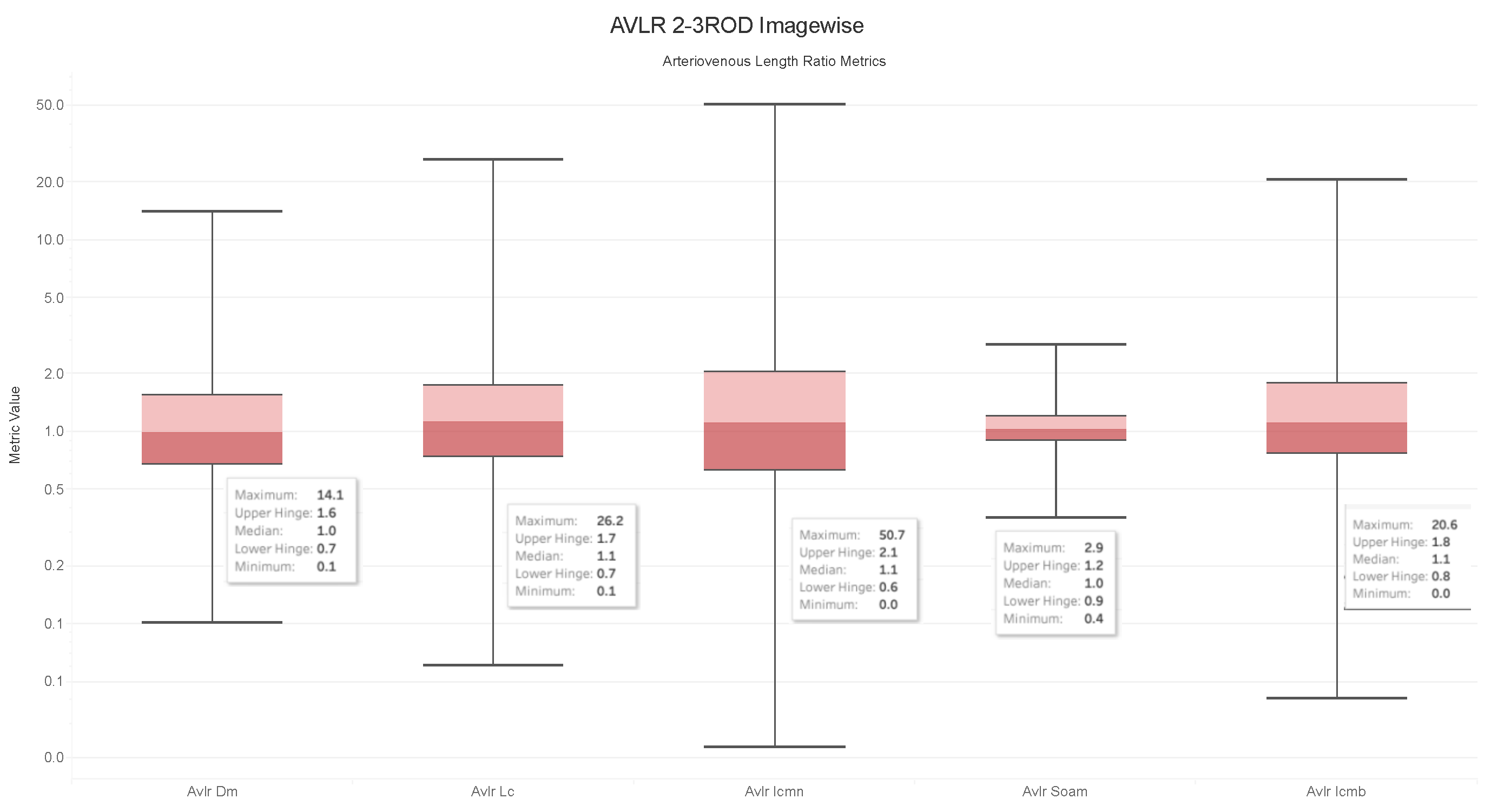 Jimaging 09 00253 g017