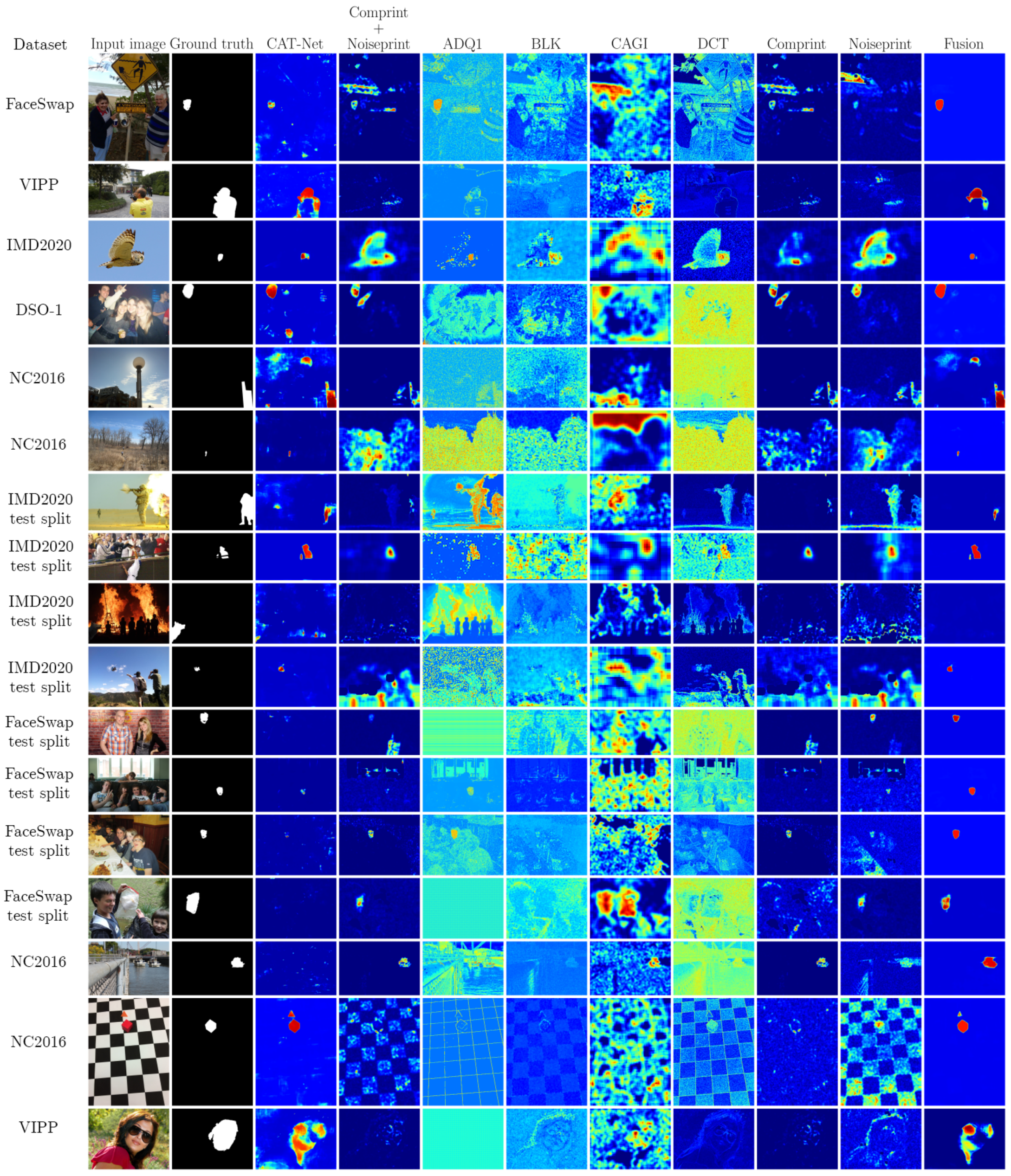 Jimaging 10 00004 g003