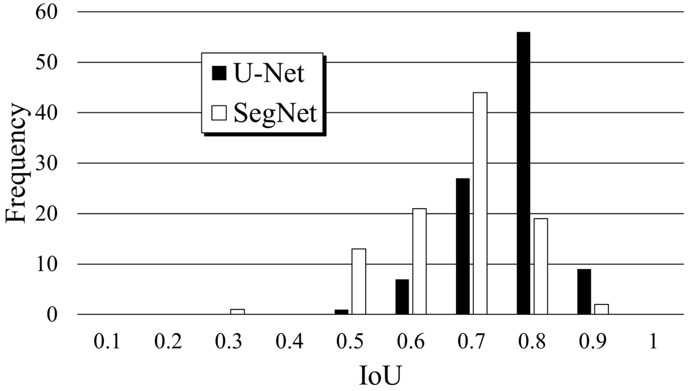 Jimaging 10 00013 g004 Jimaging 10 00013 g004