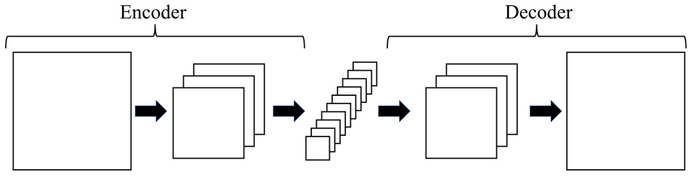 Jimaging 10 00013 g0a7 Jimaging 10 00013 g0a7