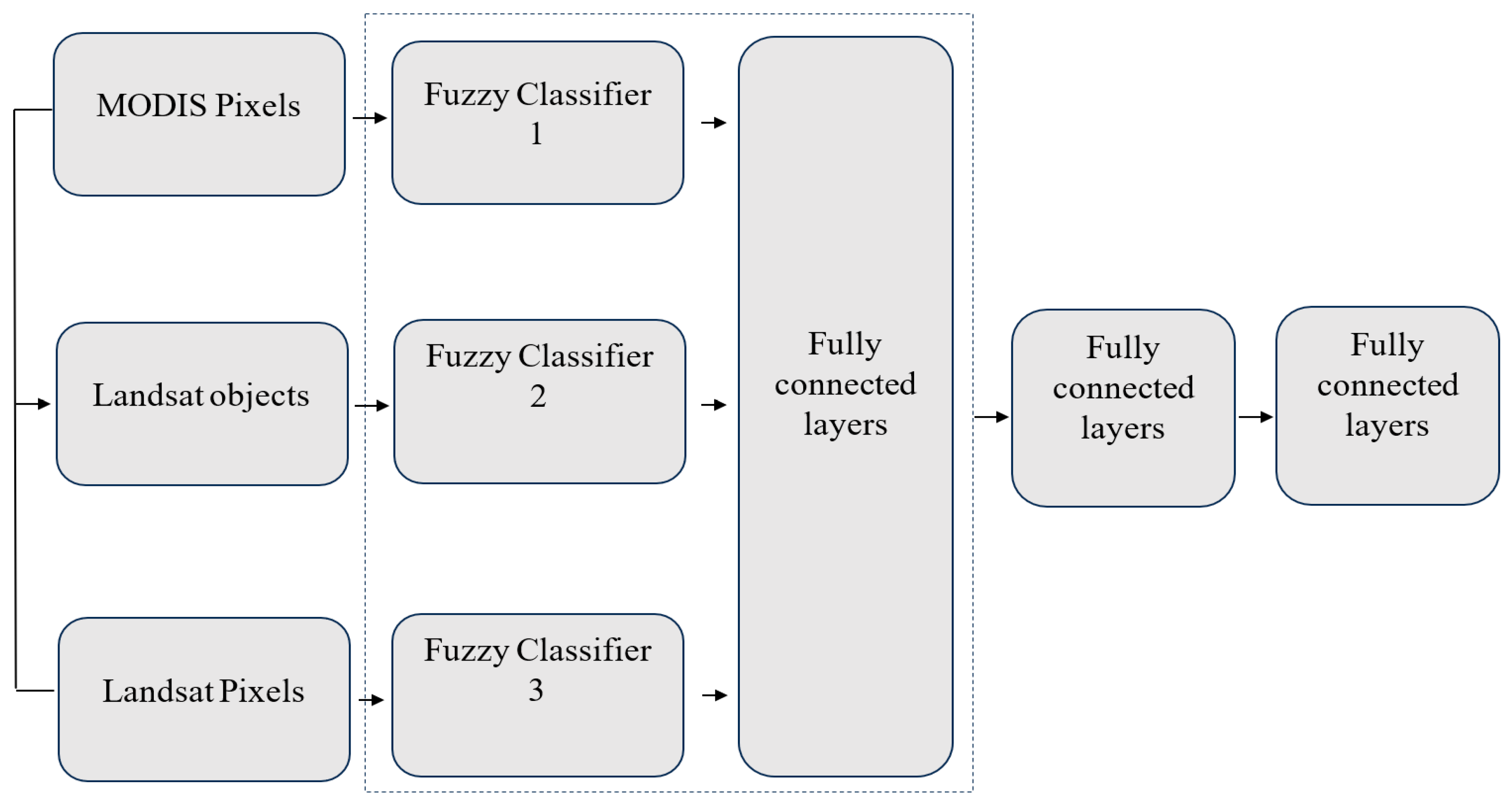 Jimaging 10 00015 g005