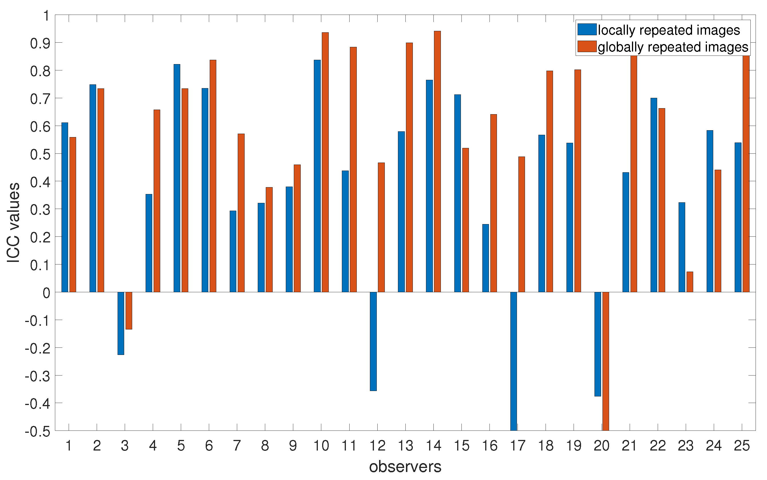 Jimaging 10 00025 g008