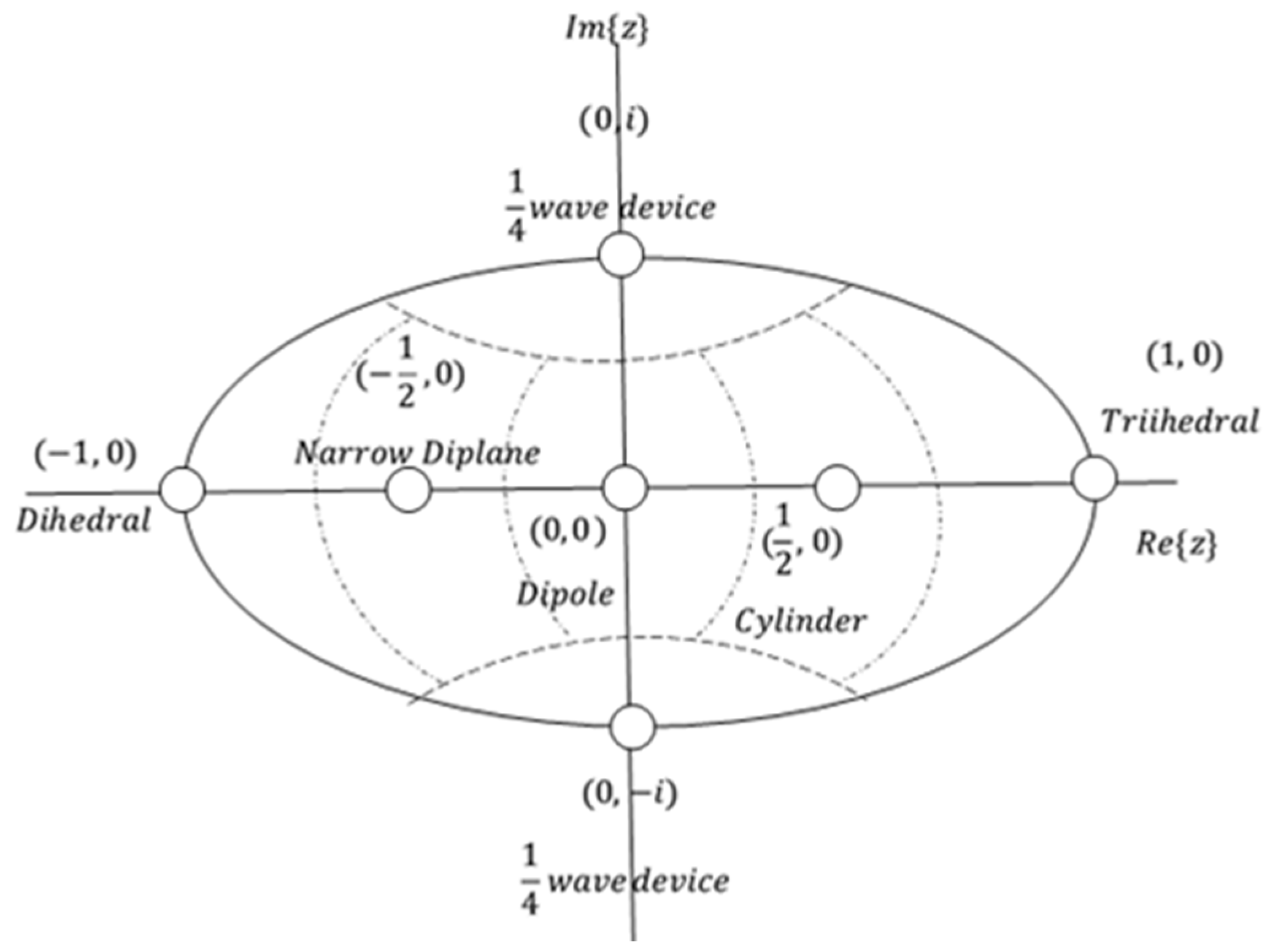 Jimaging 10 00075 g005