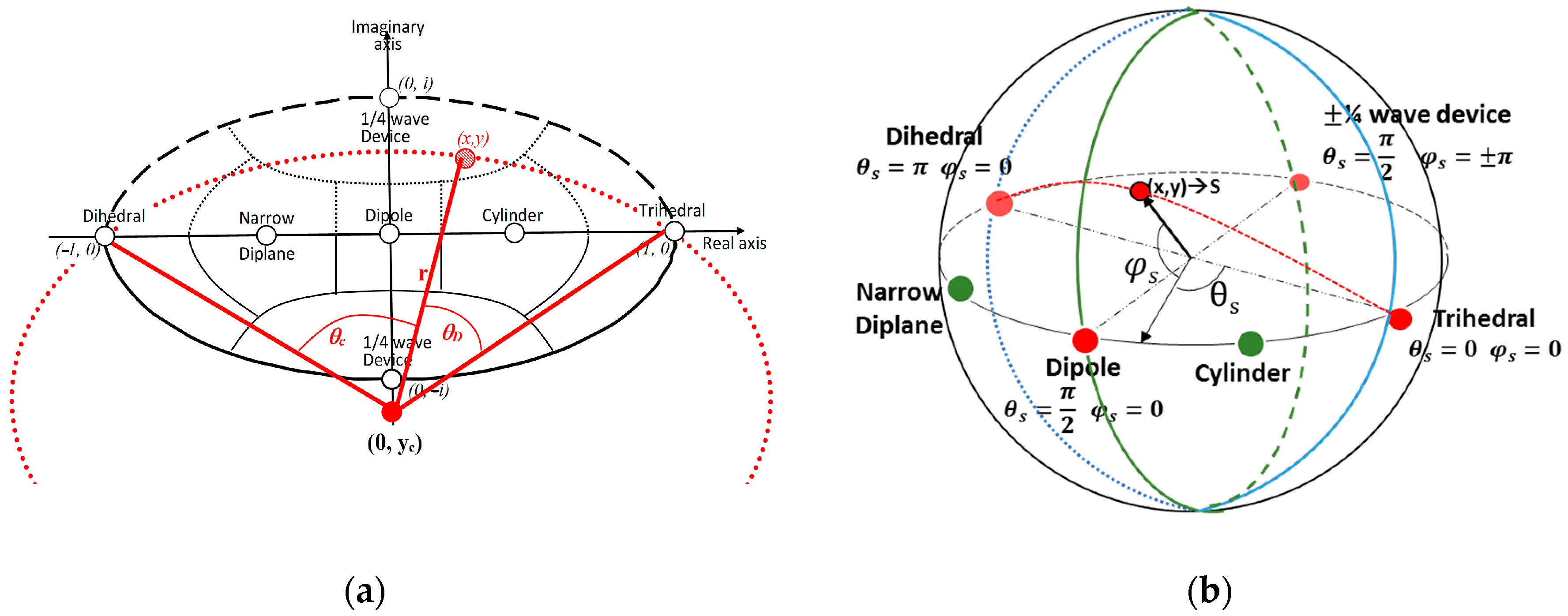 Jimaging 10 00075 g006