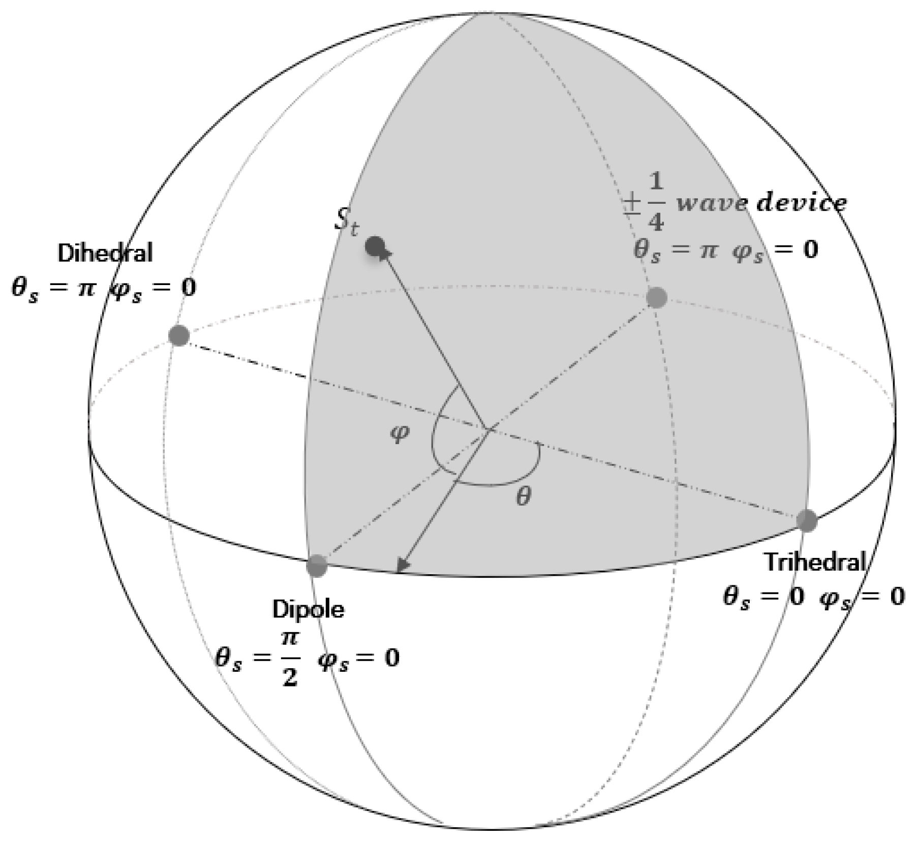 Jimaging 10 00075 g012