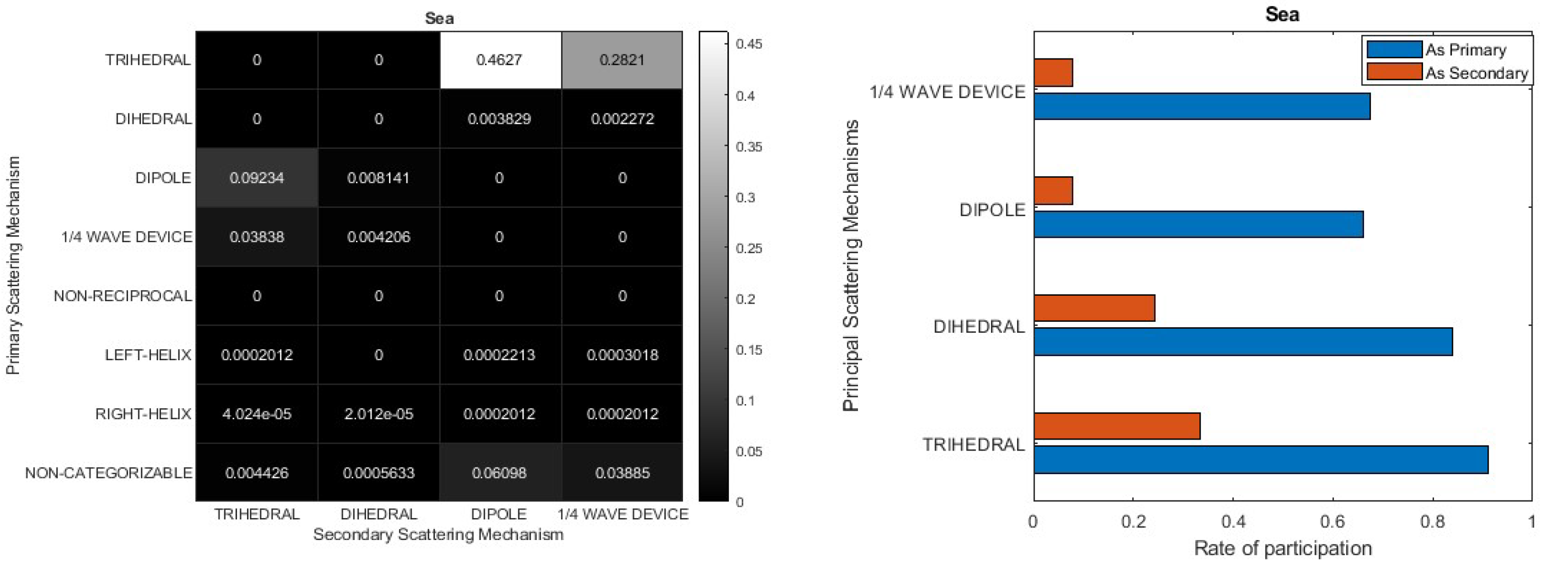 Jimaging 10 00075 g014