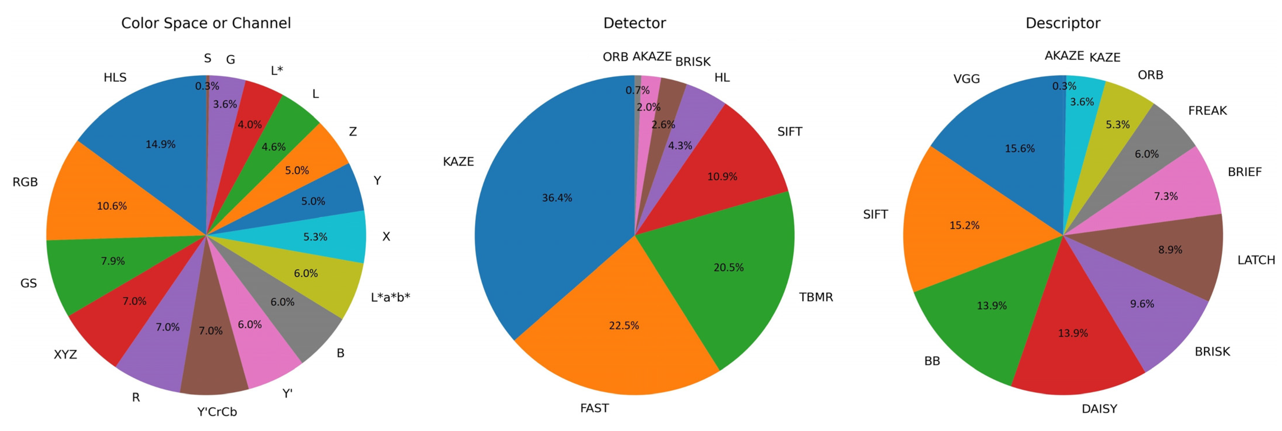 Jimaging 10 00105 g016