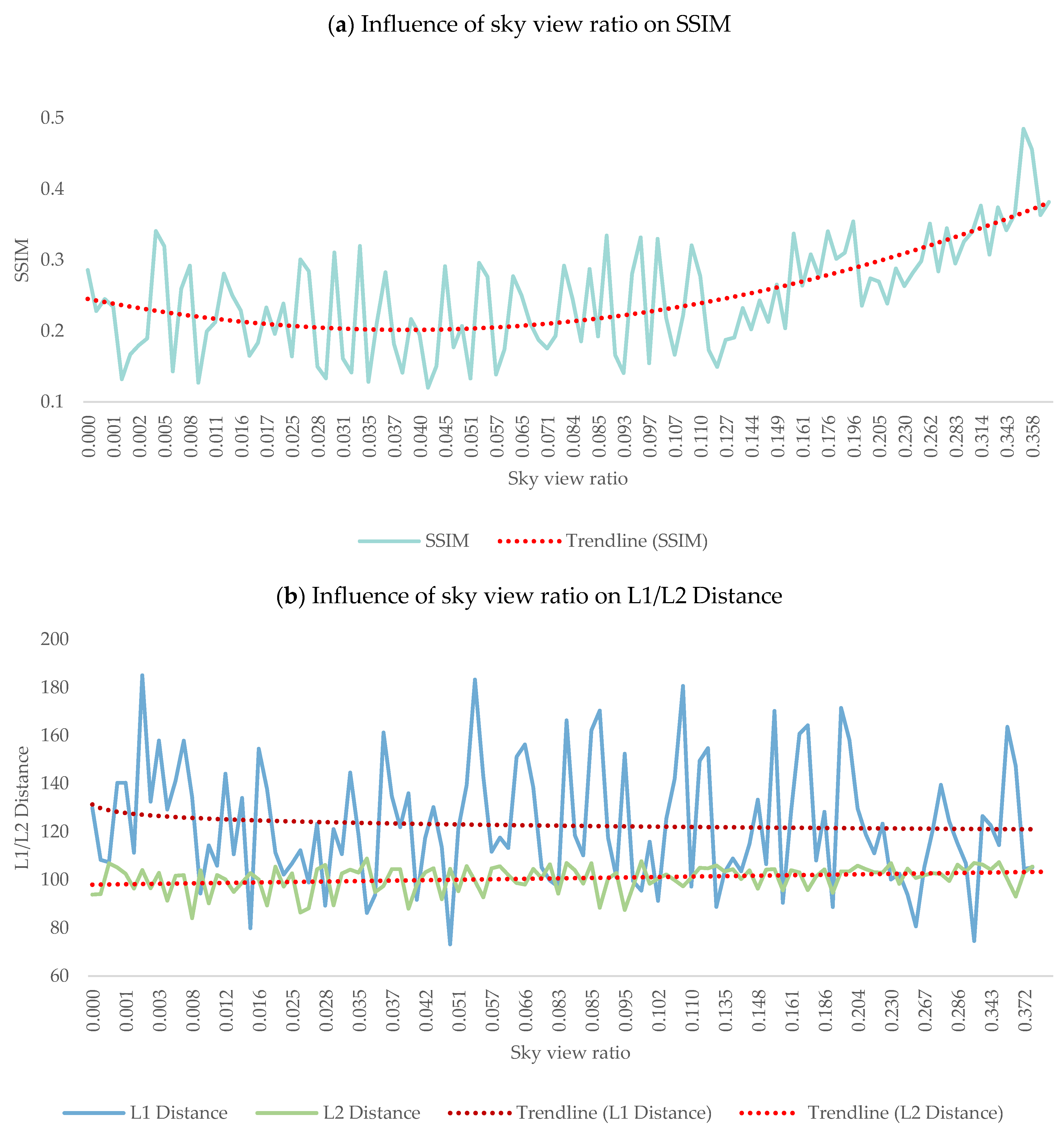 Jimaging 10 00112 g010a
