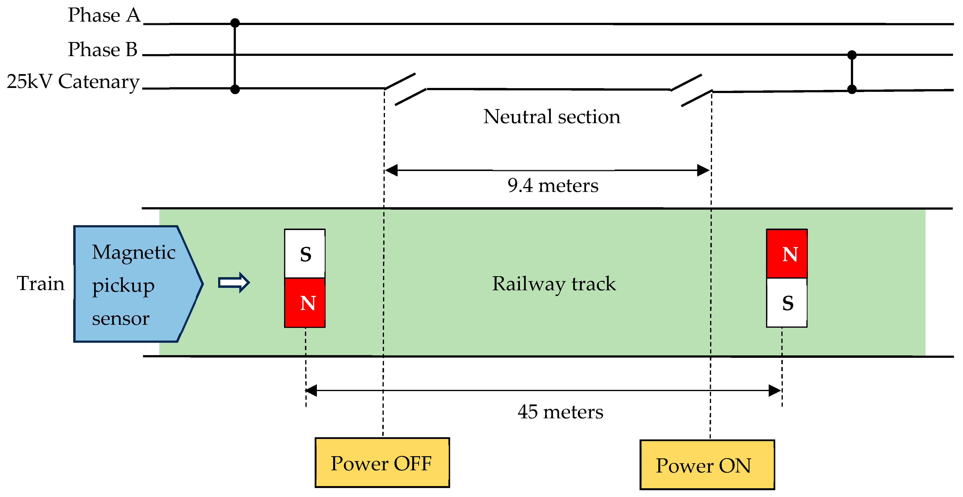 Jimaging 10 00142 g001