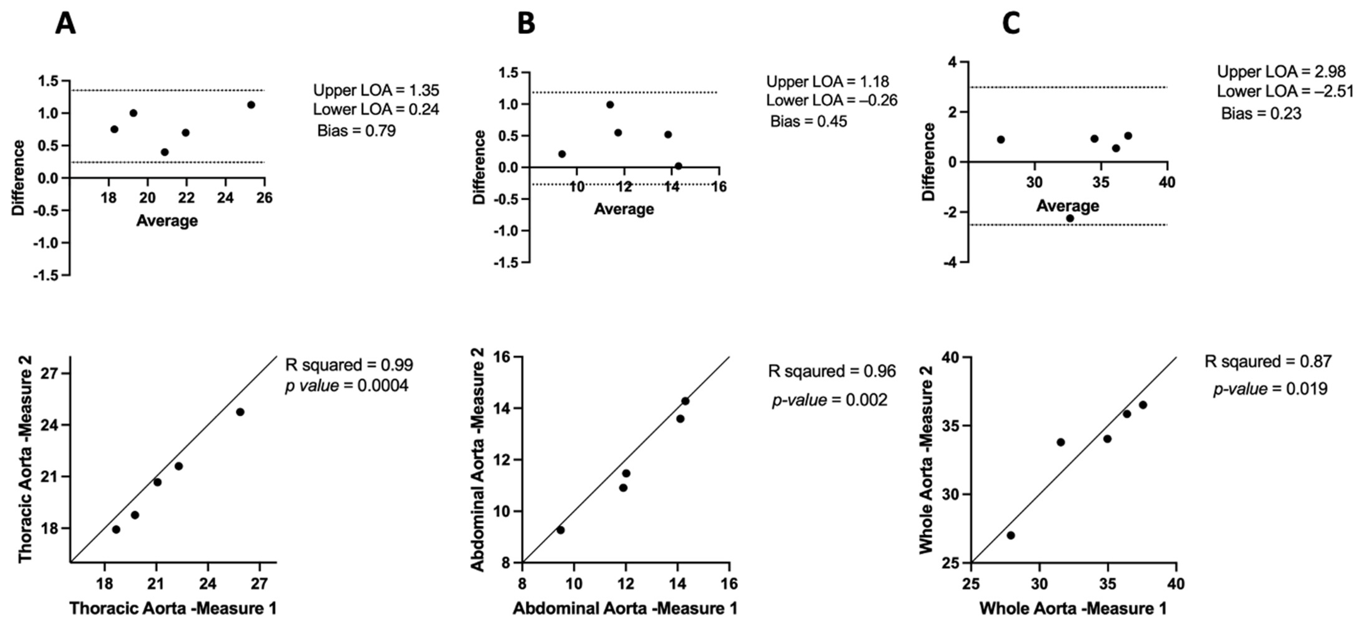 Jimaging 10 00145 g003