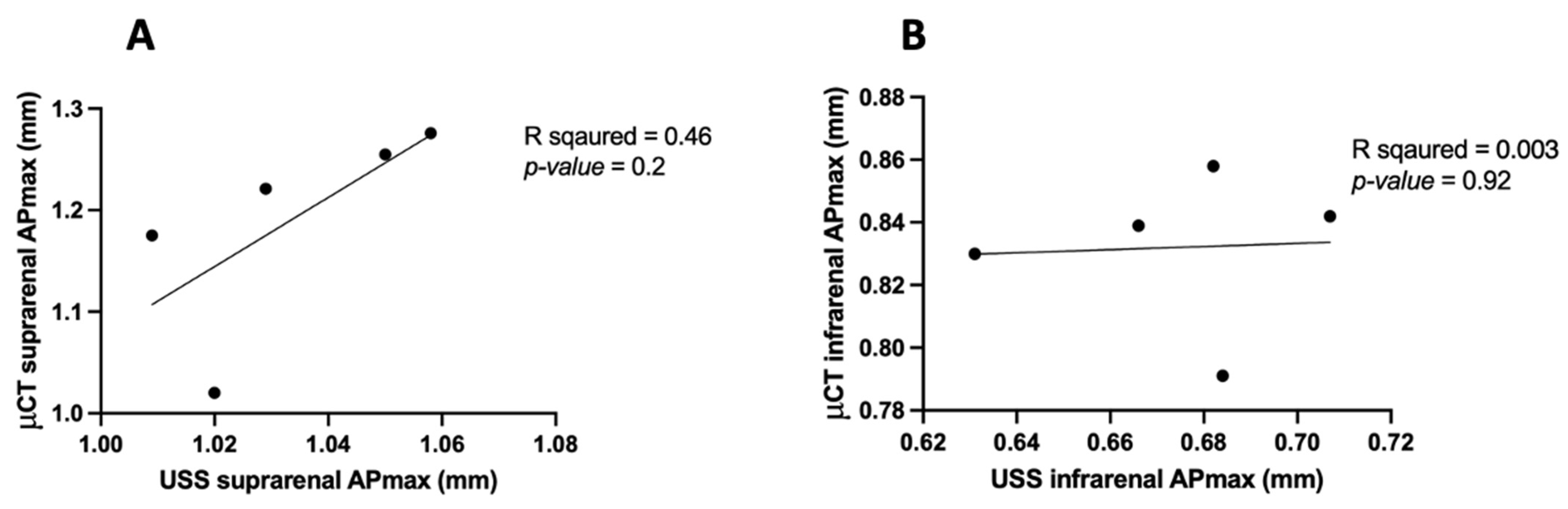 Jimaging 10 00145 g010