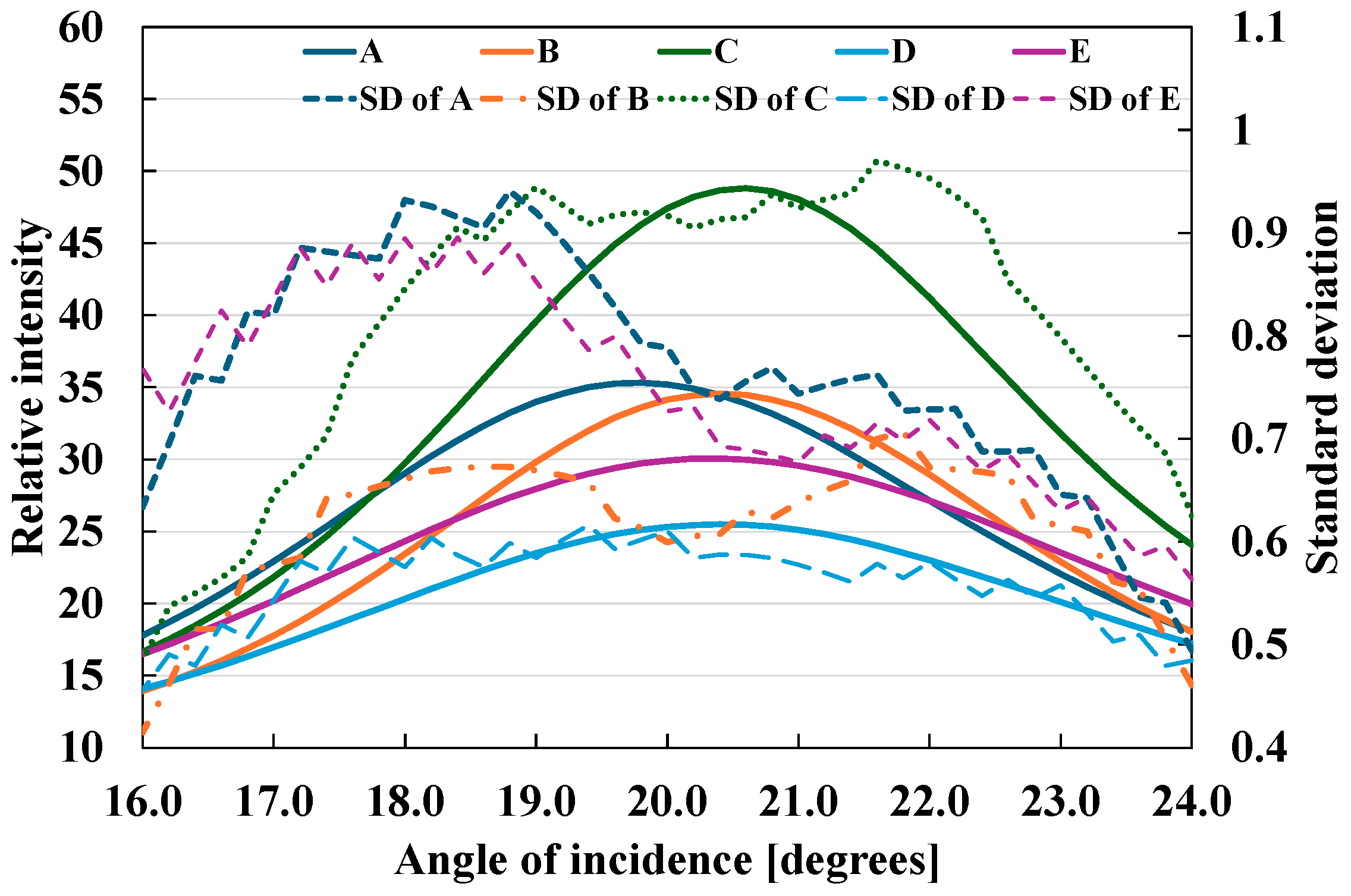 Jimaging 10 00146 g010 Jimaging 10 00146 g010