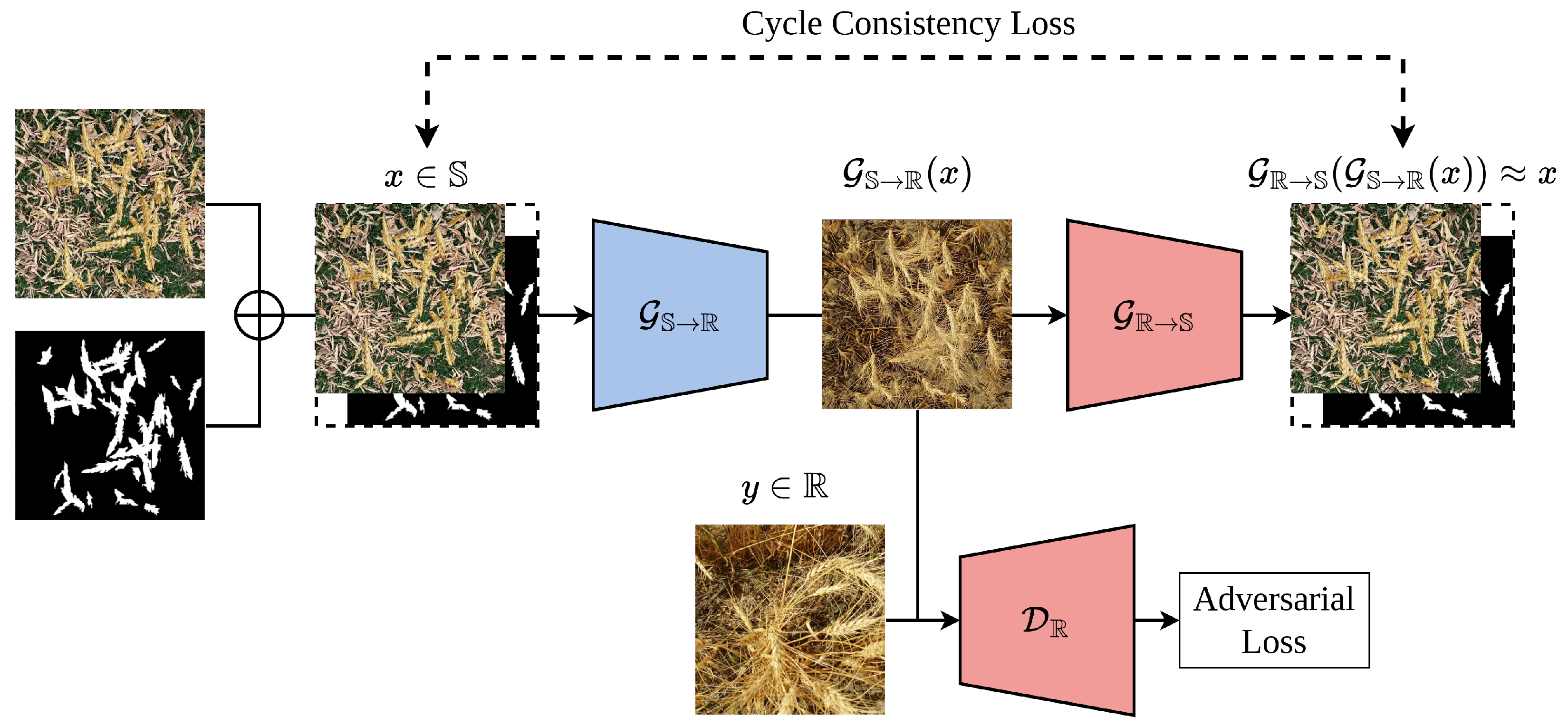 Jimaging 10 00152 g003