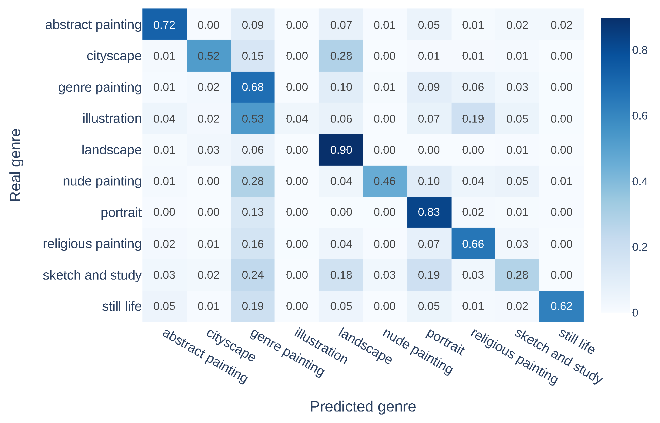 Jimaging 10 00156 g005