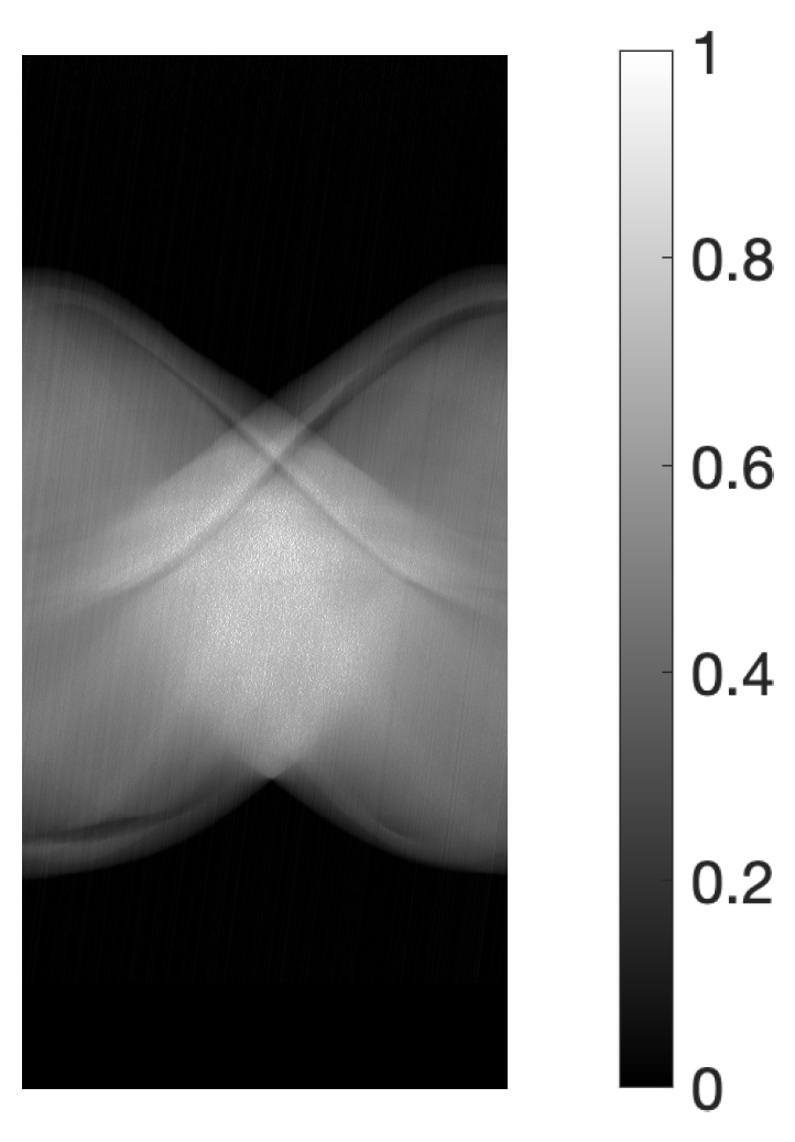 Jimaging 10 00178 g002