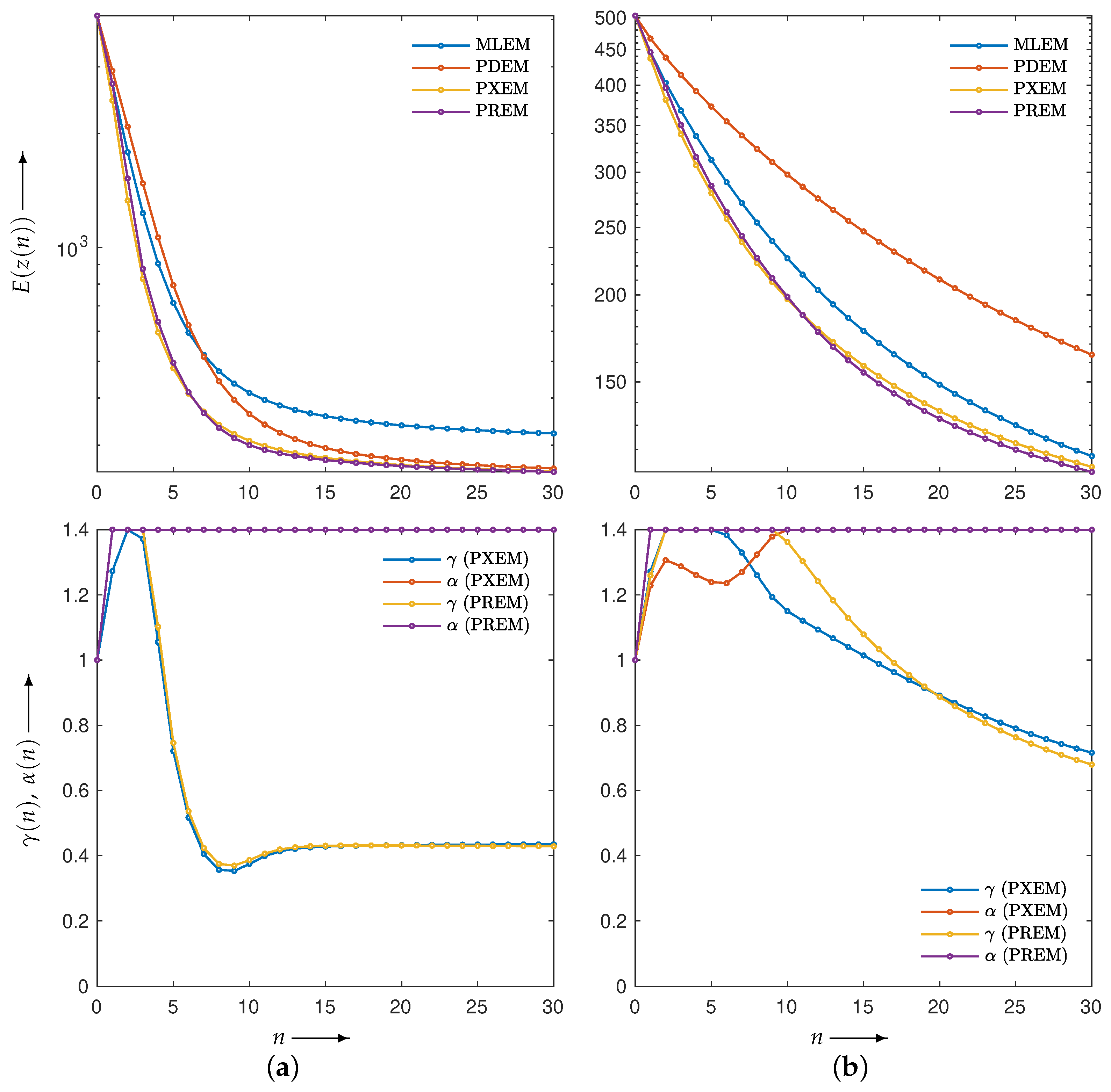 Jimaging 10 00178 g006