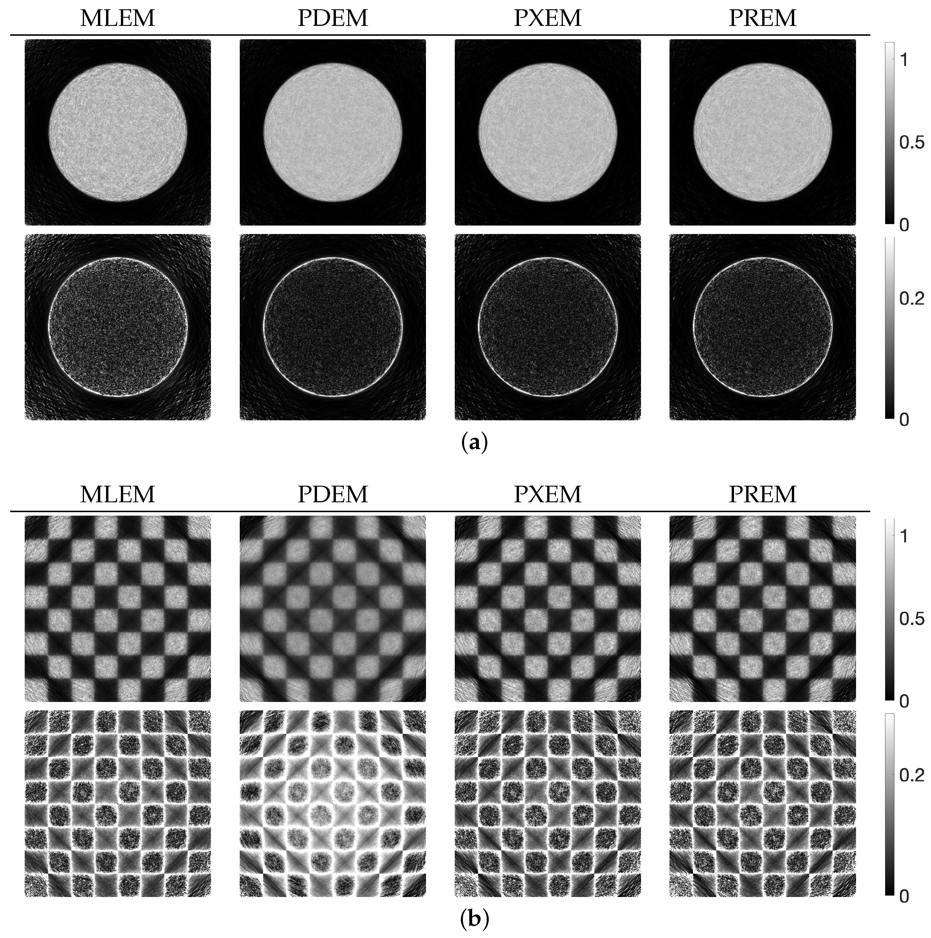 Jimaging 10 00178 g007