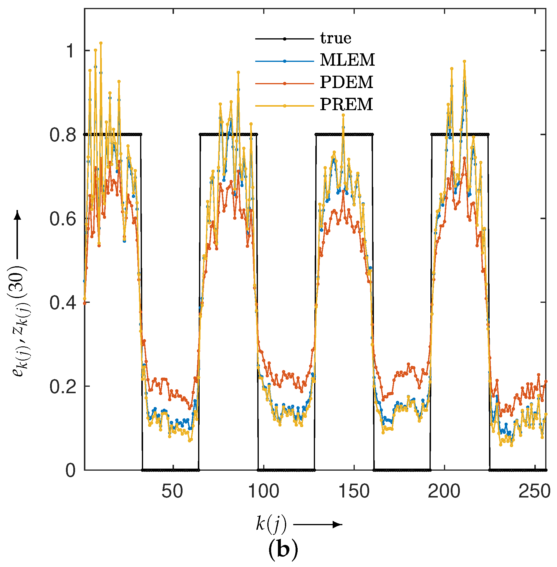 Jimaging 10 00178 g008b