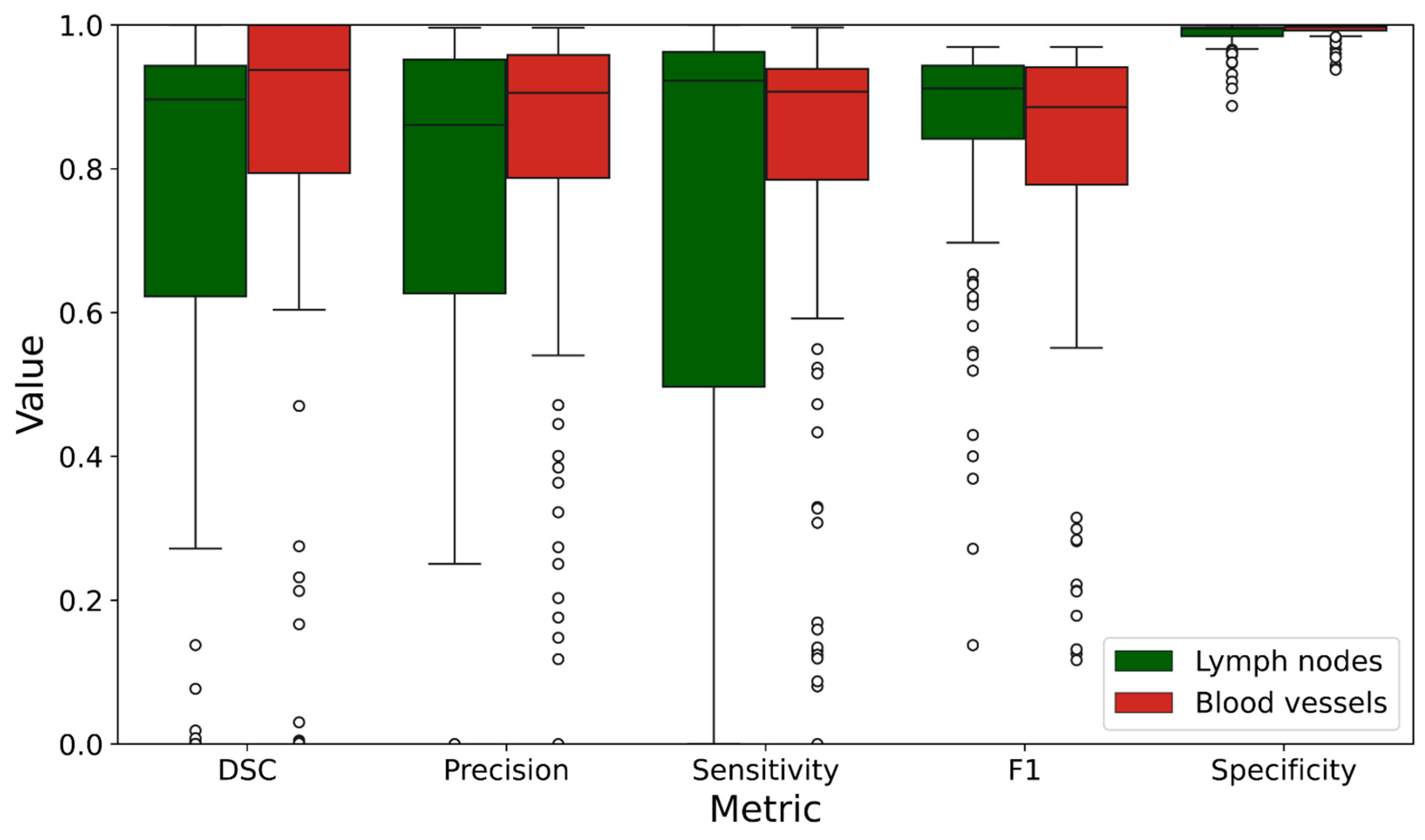 Jimaging 10 00190 g003 Jimaging 10 00190 g003