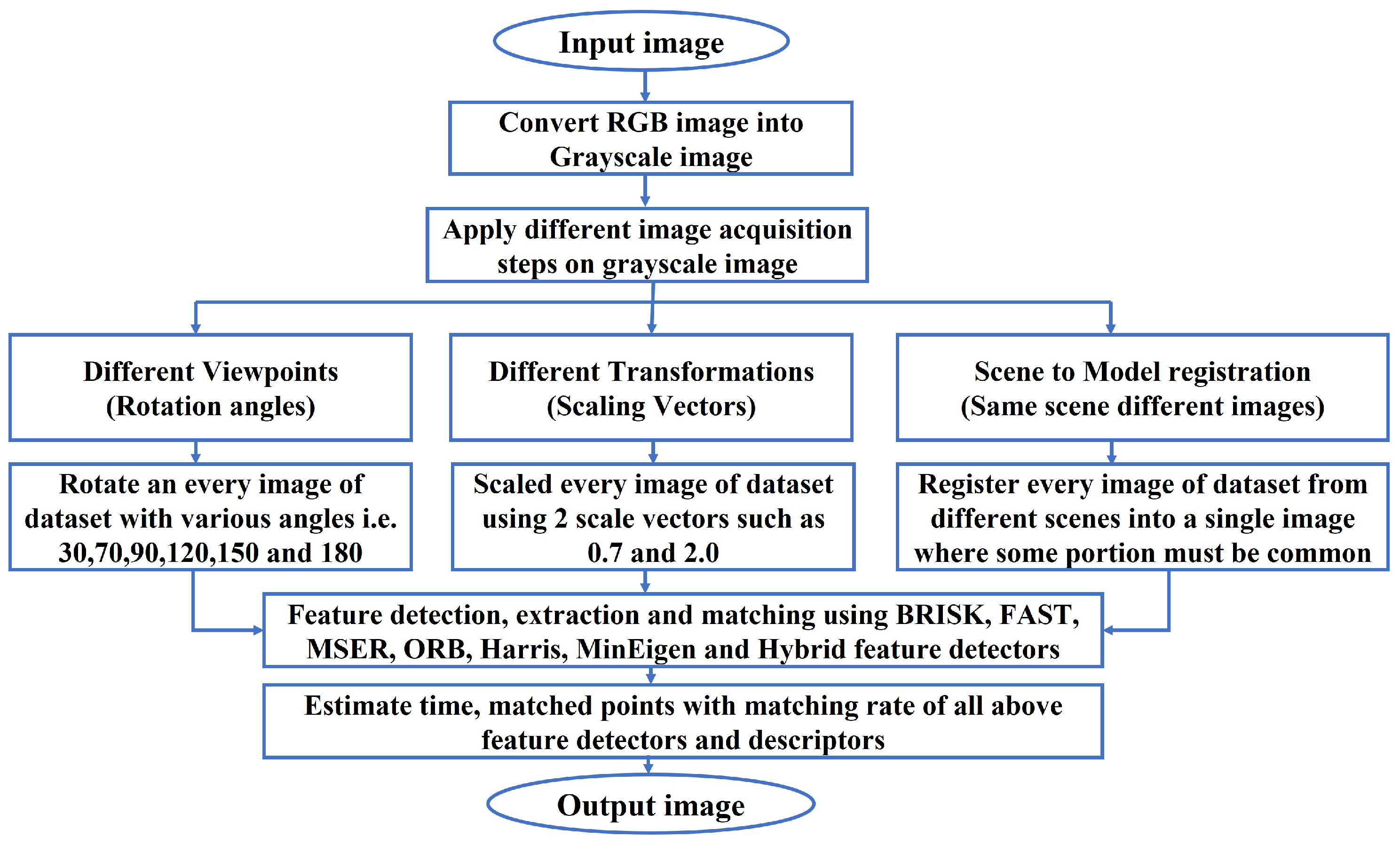 Jimaging 10 00228 g001