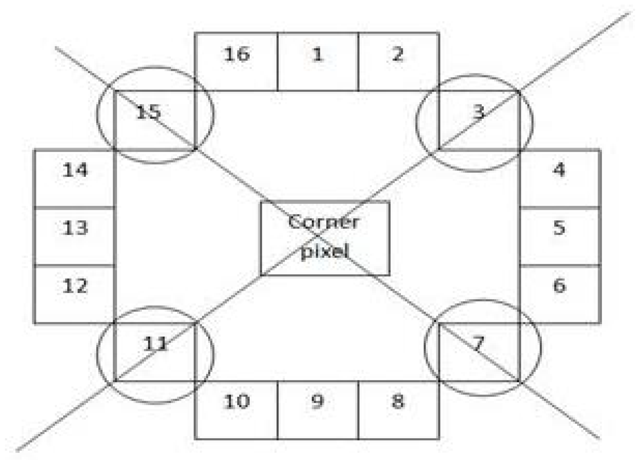 Jimaging 10 00228 g002