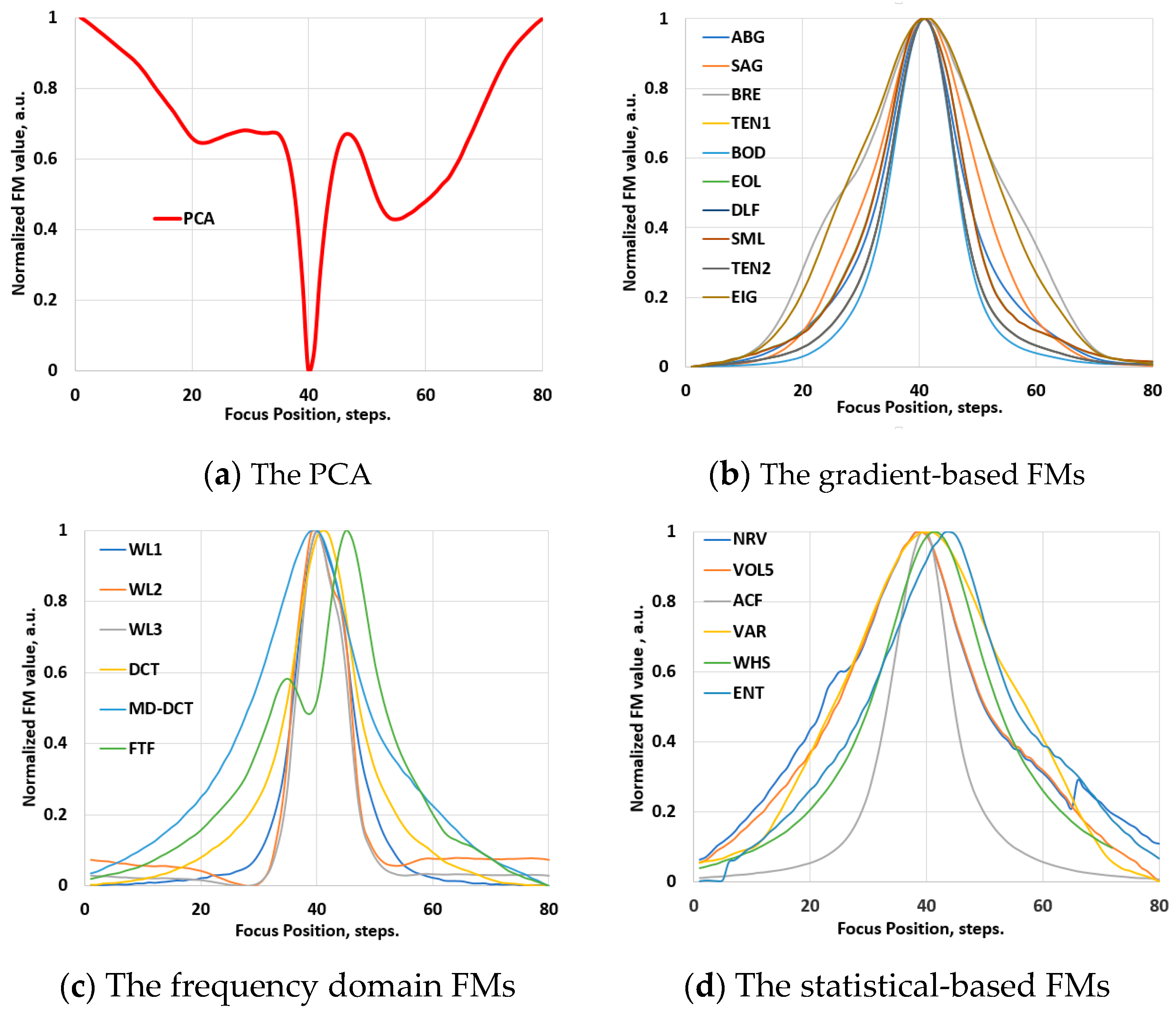 Jimaging 10 00240 g008