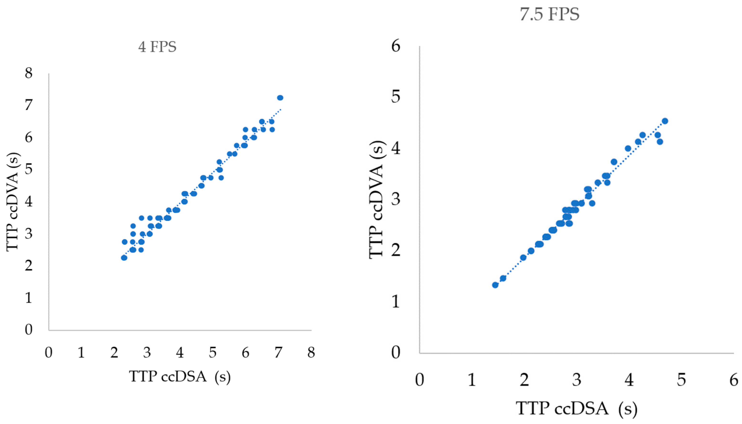 Jimaging 10 00260 g003