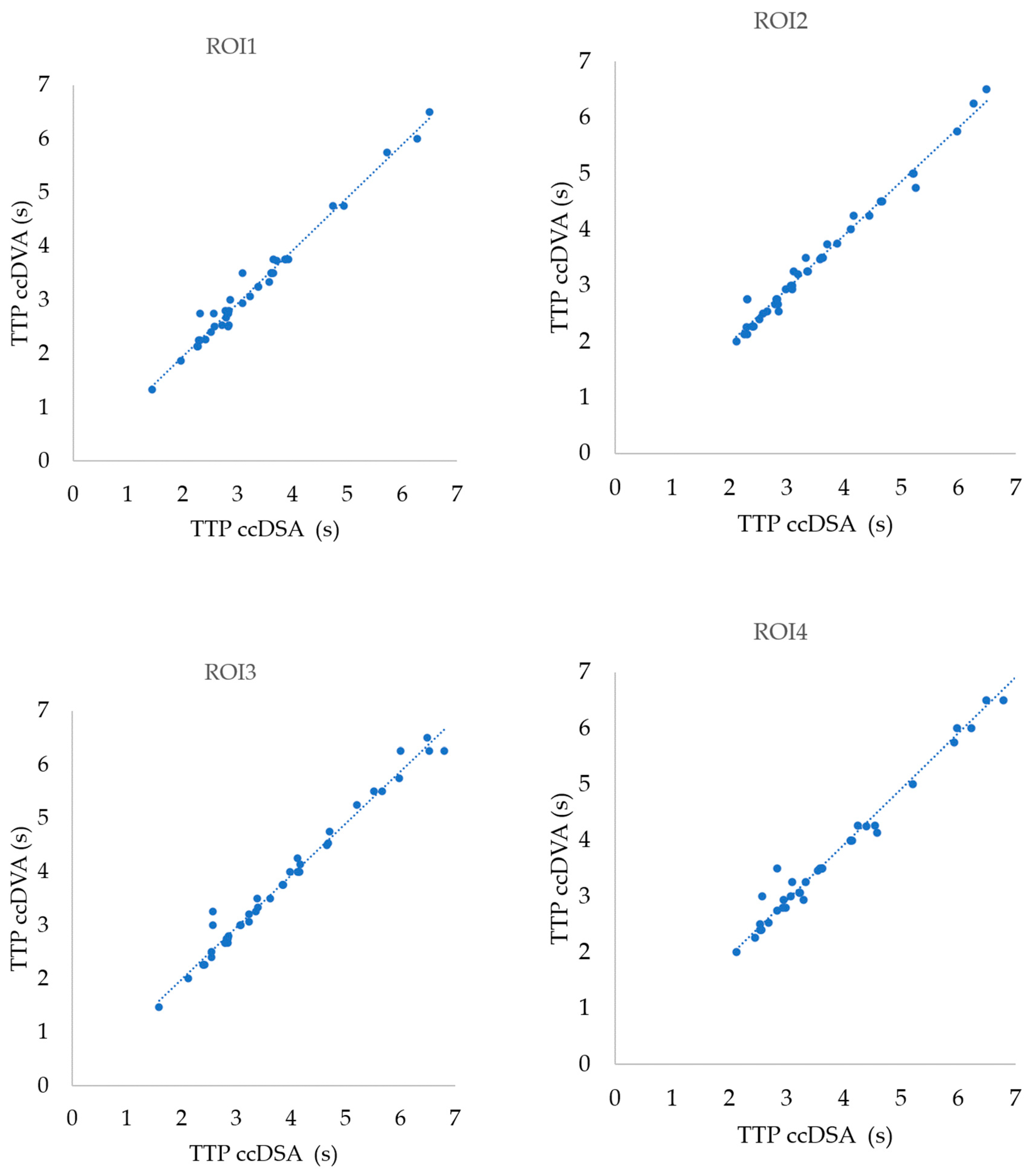 Jimaging 10 00260 g004