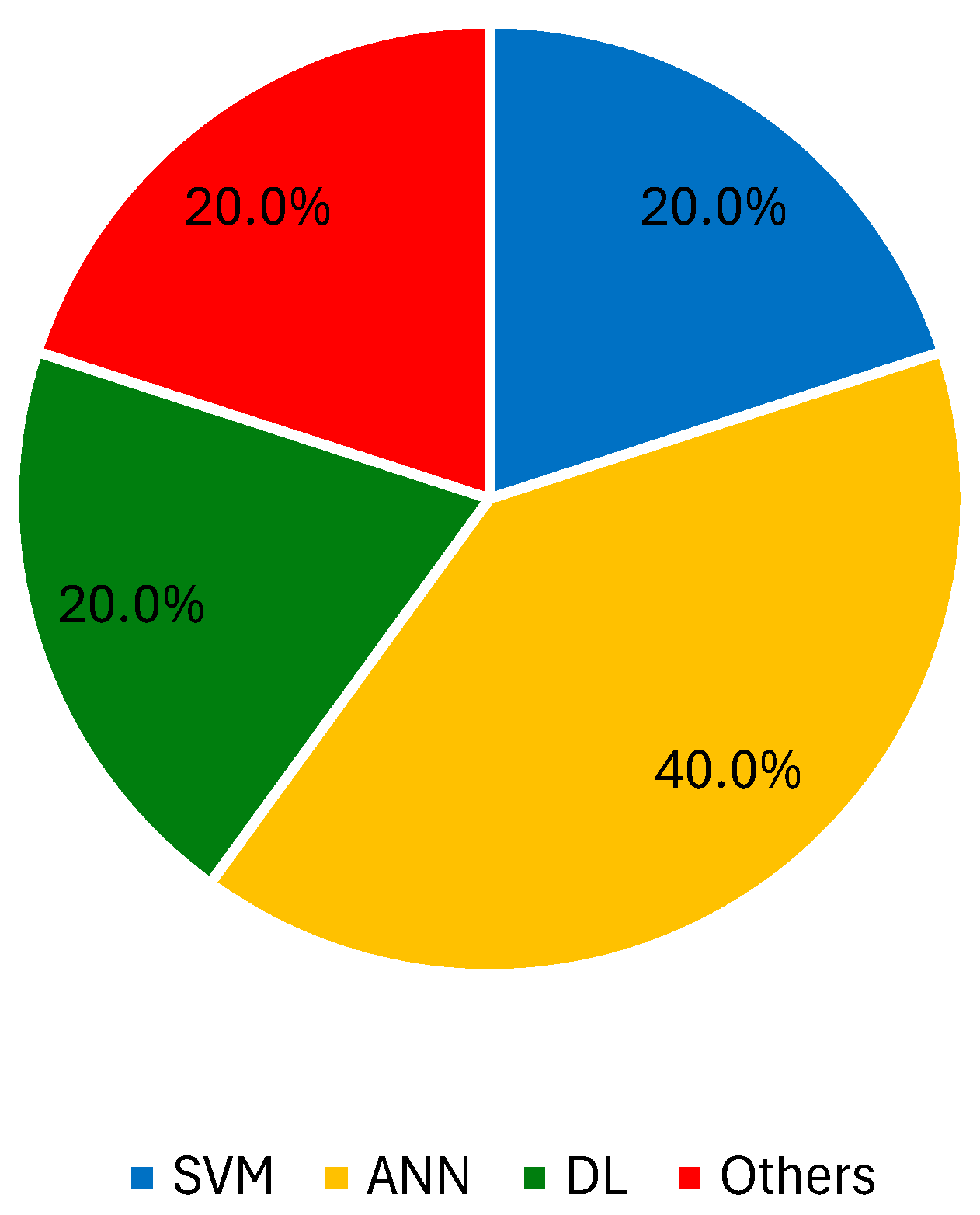 Jimaging 10 00265 g006