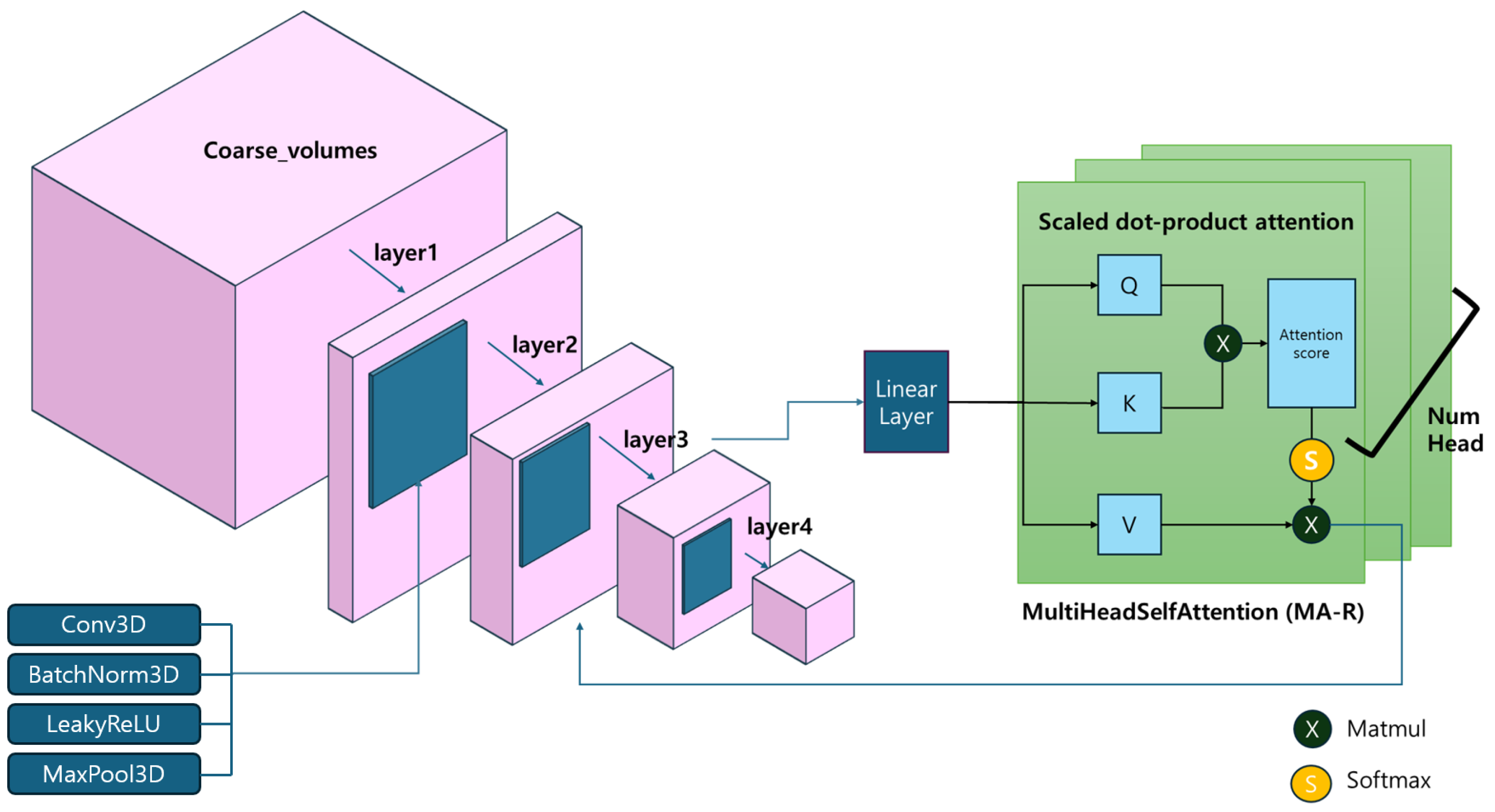 Jimaging 10 00268 g003