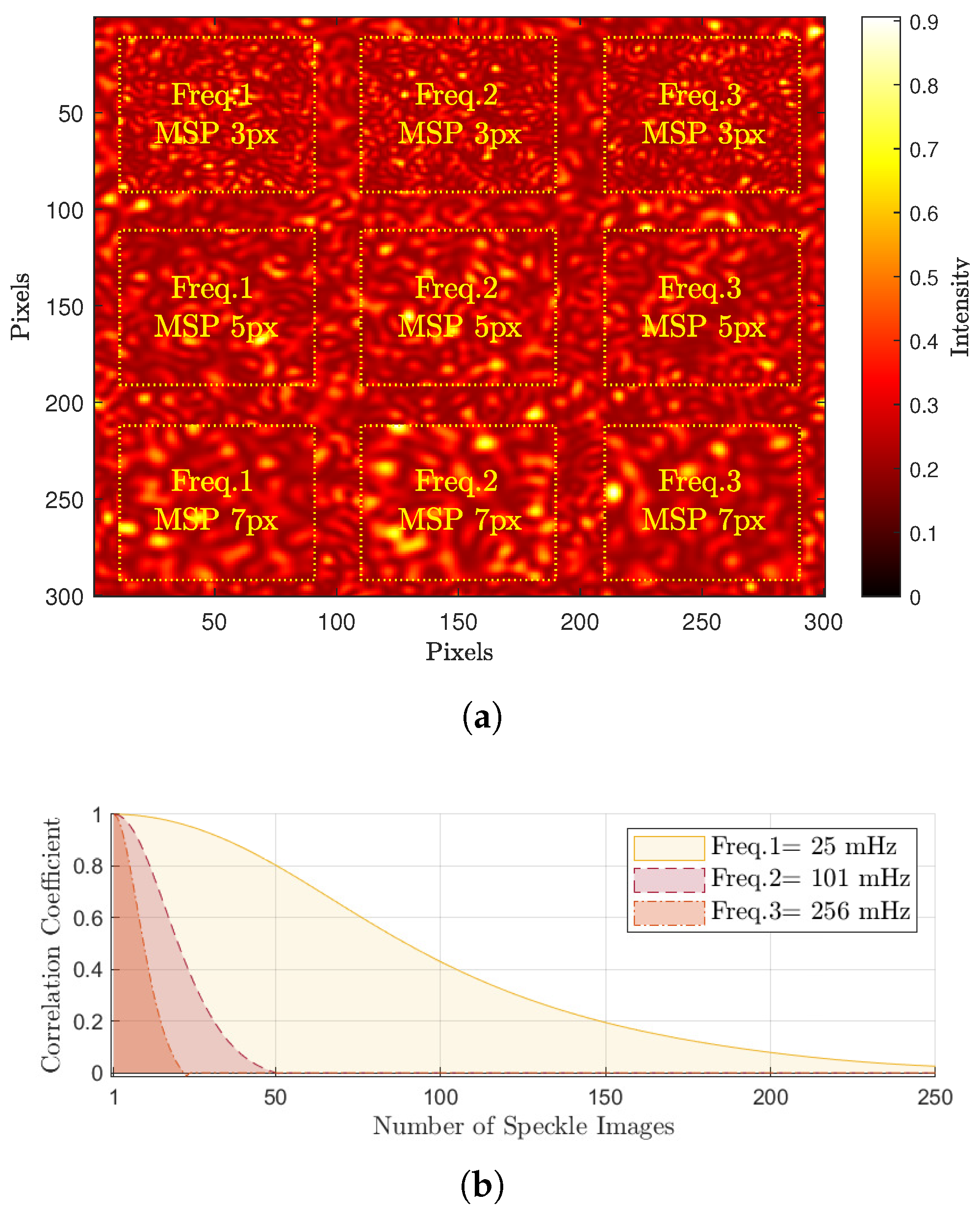 Jimaging 10 00289 g004